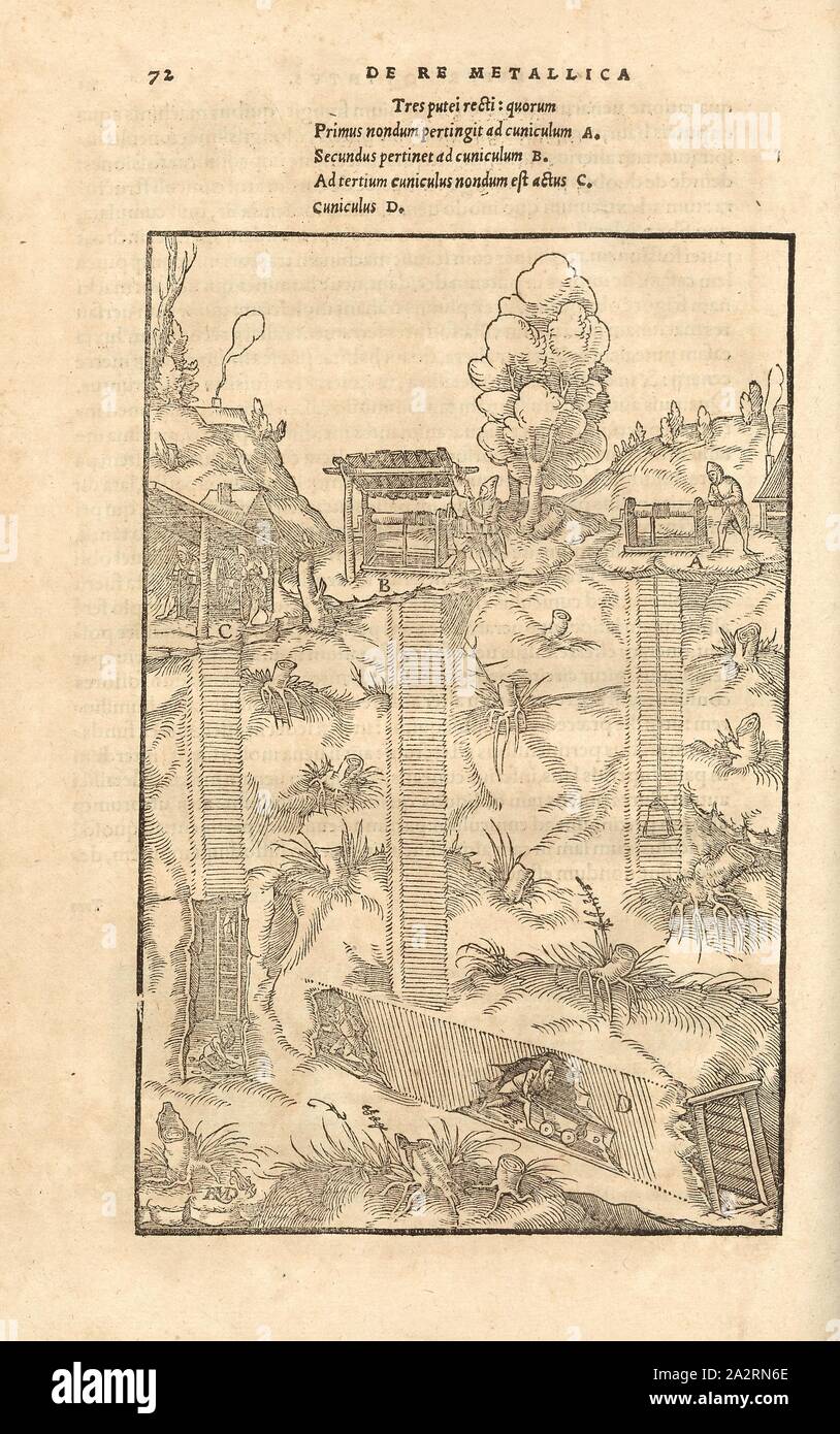 Tre fuori della fossa erano diritte piedi ; e, tre alberi verticali che portano a o portare a una miniera per i sotterranei, con l aiuto di un verricello / ruota ondulato (aspo) il trasporto di materiali, albero convogliatore, minatori in miniera, firmato: RMD, xilografia, pag. 72, (Liber quintus), Manuel, Hans Rudolf (graveur sur bois), 1556, Georgius Agricola: De re metallica libri XII: quibus officia, instrumenta, machinae, ac omnia denique ad metallicam spectantia, non modo luculentissime describuntur, sed & per le effigi (...). Basileae: [Froben], 1556 Foto Stock
