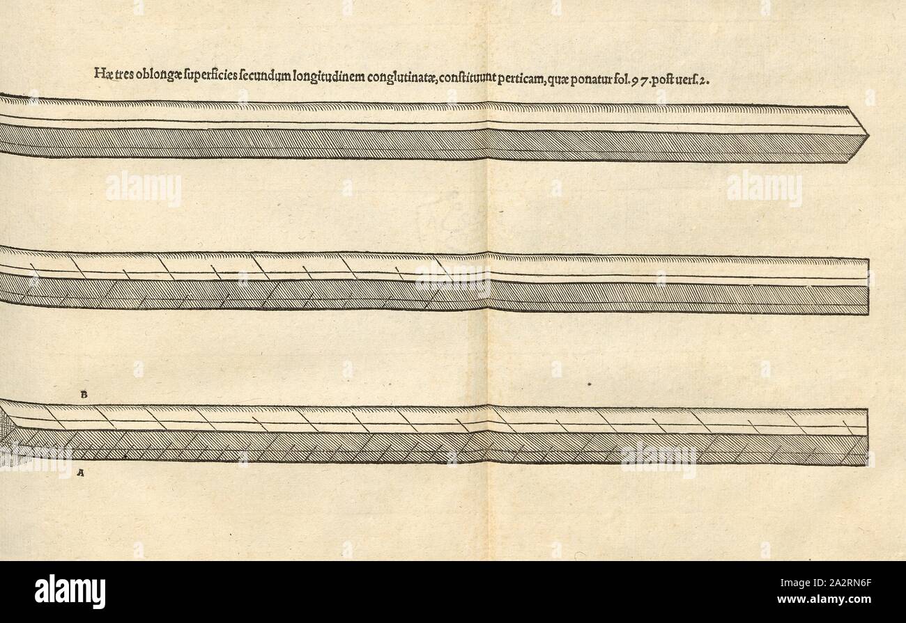 Questi tre secondo la lunghezza della superficie di forma oblunga incollati tra loro, costituiscono la traversa, che può essere messo fol. 97 postuers. 2, tre aste di misurazione con divisioni di massa per la misurazione della lunghezza, xilografia, S. p. 72, (Liber quintus), Manuel, Hans Rudolf (graveur sur bois), 1556, Georgius Agricola: De re metallica libri XII: quibus officia, instrumenta, machinae, ac omnia denique ad metallicam spectantia, non modo luculentissime describuntur, sed & per le effigi (...). Basileae: [Froben], 1556 Foto Stock