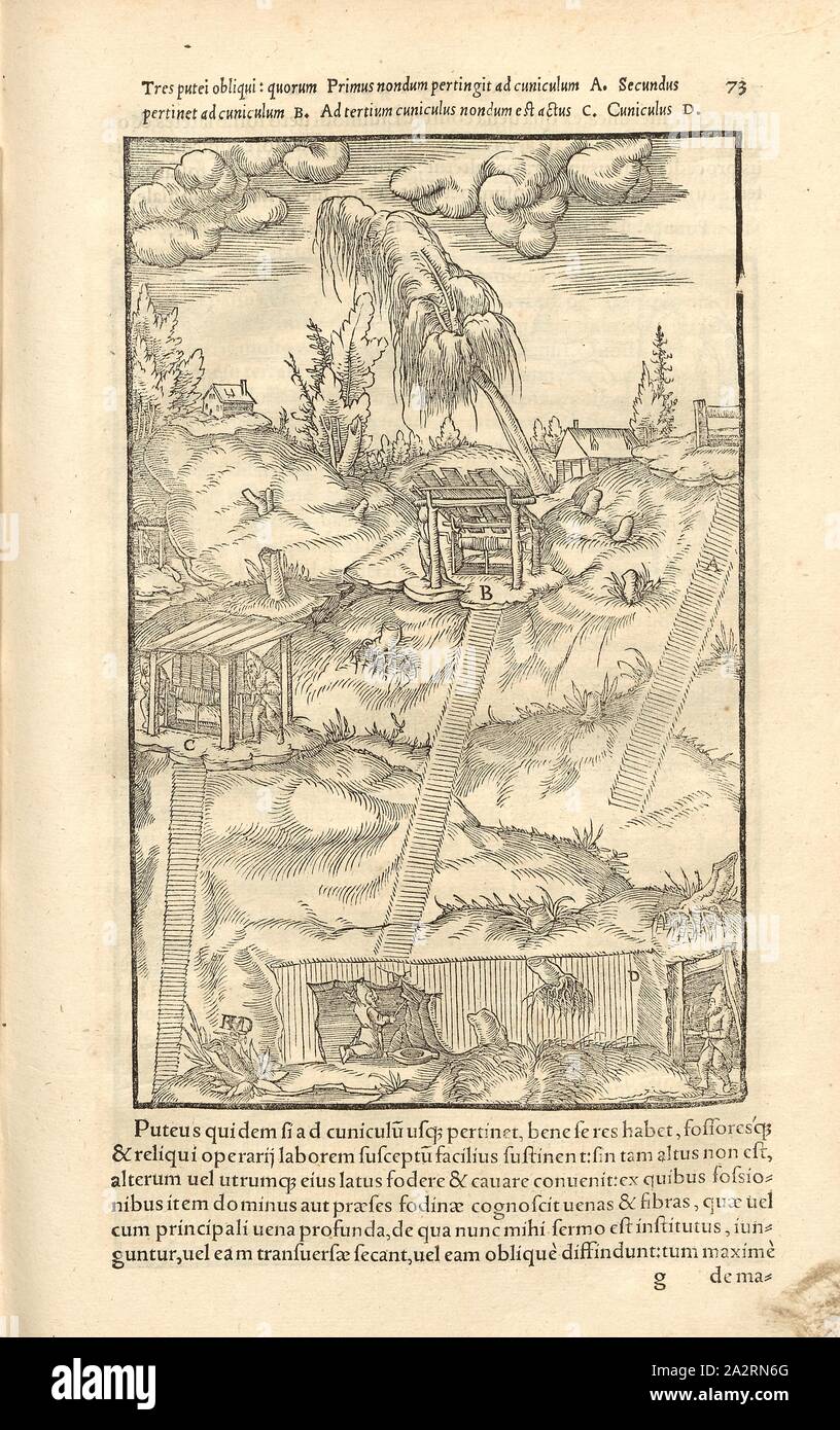 Tre fuori della fossa di oblique di cui tre alberi inclinati verso o portando ad una miniera per i sotterranei, con l aiuto di un verricello / ruota ondulato (aspo) il trasporto di materiali, albero convogliatore, minatori in miniera, firmato: RMD, xilografia, data stimata, p. 73, (Liber quintus), Manuel, Hans Rudolf (graveur sur bois), 1556, Georgius Agricola: De re metallica libri XII: quibus officia, instrumenta, machinae, ac omnia denique ad metallicam spectantia, non modo luculentissime describuntur, sed & per le effigi (...). Basileae: [Froben], 1556 Foto Stock