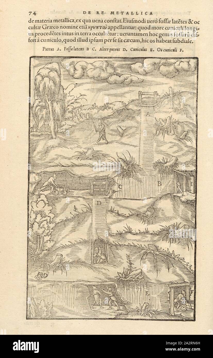 Costruzione di una miniera con l'albero, gallerie, pozzi e i corridoi, la costruzione di una miniera con un albero, gallerie, pozzi e passaggi e di una fossa in uscita al di sotto, firmato: RMD, xilografia, p. 74, (Liber quintus), Manuel, Hans Rudolf (graveur sur bois), 1556, Georgius Agricola: De re metallica libri XII: quibus officia, instrumenta, machinae, ac omnia denique ad metallicam spectantia, non modo luculentissime describuntur, sed & per le effigi (...). Basileae: [Froben], 1556 Foto Stock