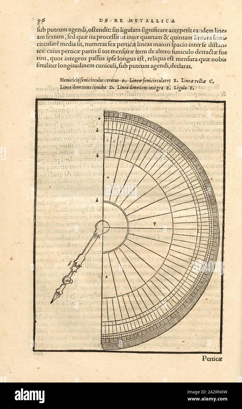 Forma semicircolare con puntatore, modello semicircolare con il puntatore come aiuto / Strumento di misurazione per costruzioni, lotto scala, xilografia, p. 96, (Liber quintus), Manuel, Hans Rudolf (graveur sur bois), 1556, Georgius Agricola: De re metallica libri XII: quibus officia, instrumenta, machinae, ac omnia denique ad metallicam spectantia, non modo luculentissime describuntur, sed & per le effigi (...). Basileae: [Froben], 1556 Foto Stock