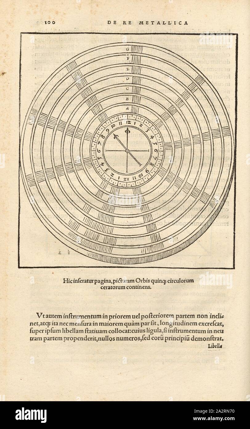 Wachsscheibe 1, strumento circolare, Xilografia, p. 100, (Liber quintus), Manuel, Hans Rudolf (graveur sur bois), 1556, Georgius Agricola: De re metallica libri XII: quibus officia, instrumenta, machinae, ac omnia denique ad metallicam spectantia, non modo luculentissime describuntur, sed & per le effigi (...). Basileae: [Froben], 1556 Foto Stock