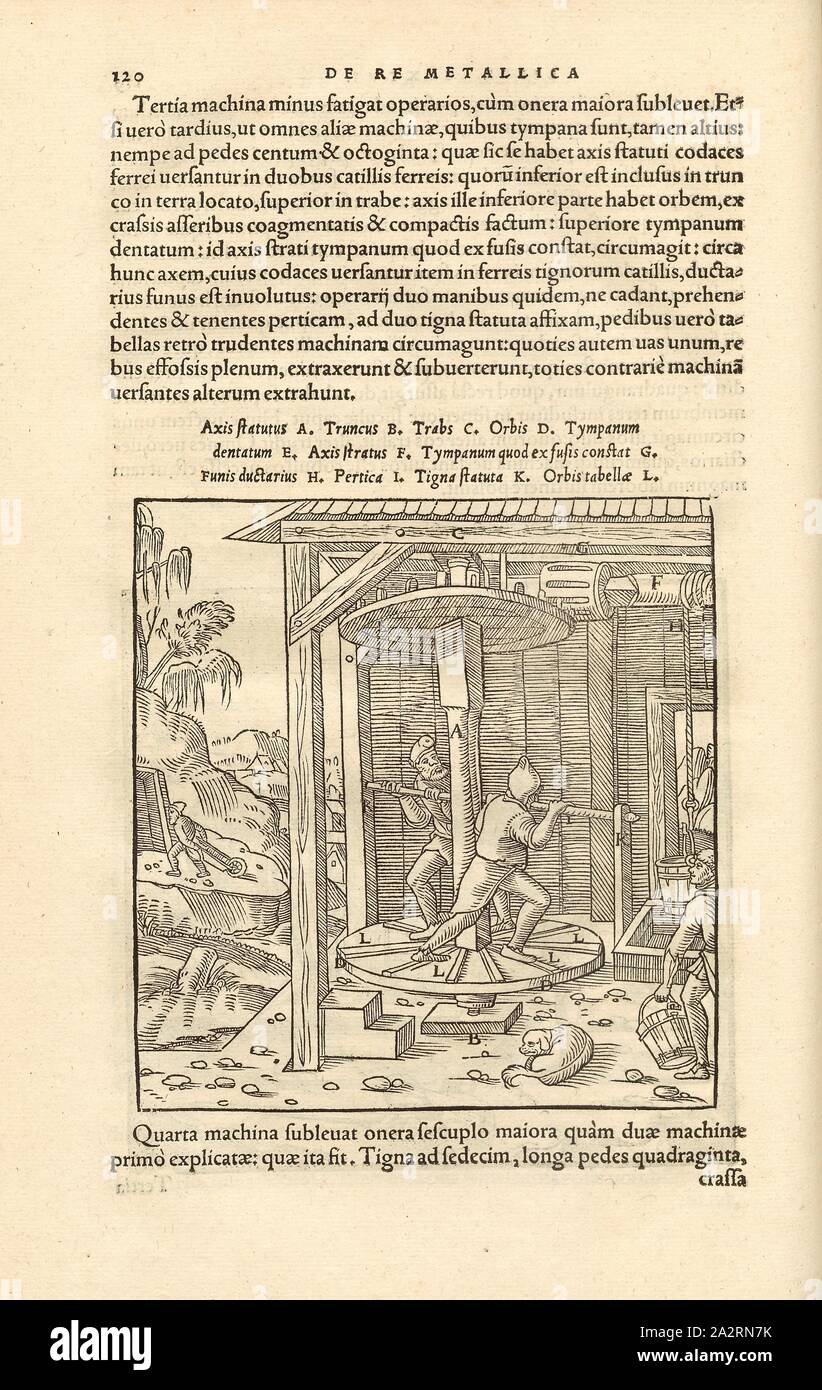Haspelanlage 3, Avvolgitore con la ruota dentata, Xilografia, p. 120, (Liber sisto), Manuel, Hans Rudolf (graveur sur bois), 1556, Georgius Agricola: De re metallica libri XII: quibus officia, instrumenta, machinae, ac omnia denique ad metallicam spectantia, non modo luculentissime describuntur, sed & per le effigi (...). Basileae: [Froben], 1556 Foto Stock