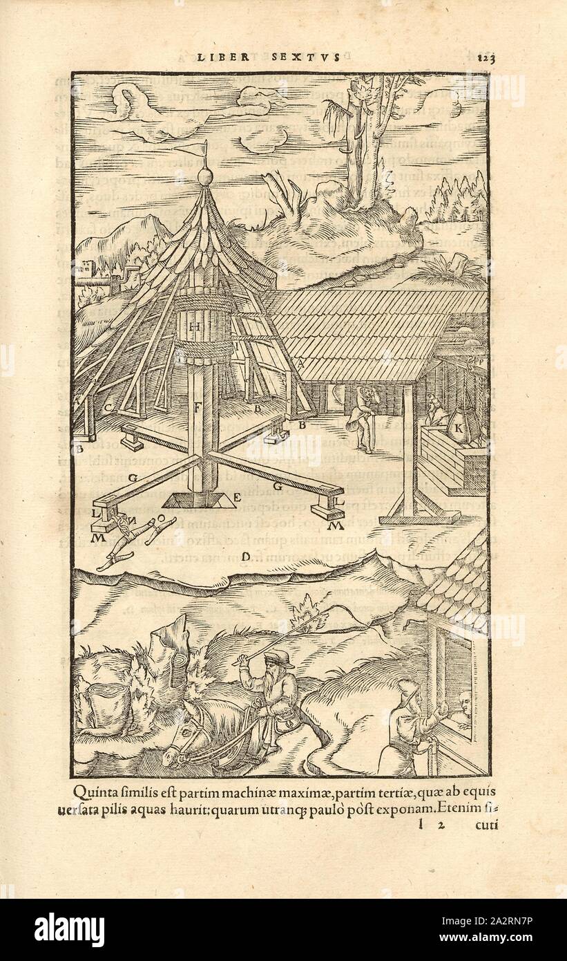 Göpel 1, Costruzione, produzione e albero motore sopra la miniera, trasportatore, xilografia, p. 123, (Liber sisto), Manuel, Hans Rudolf (graveur sur bois), 1556, Georgius Agricola: De re metallica libri XII: quibus officia, instrumenta, machinae, ac omnia denique ad metallicam spectantia, non modo luculentissime describuntur, sed & per le effigi (...). Basileae: [Froben], 1556 Foto Stock