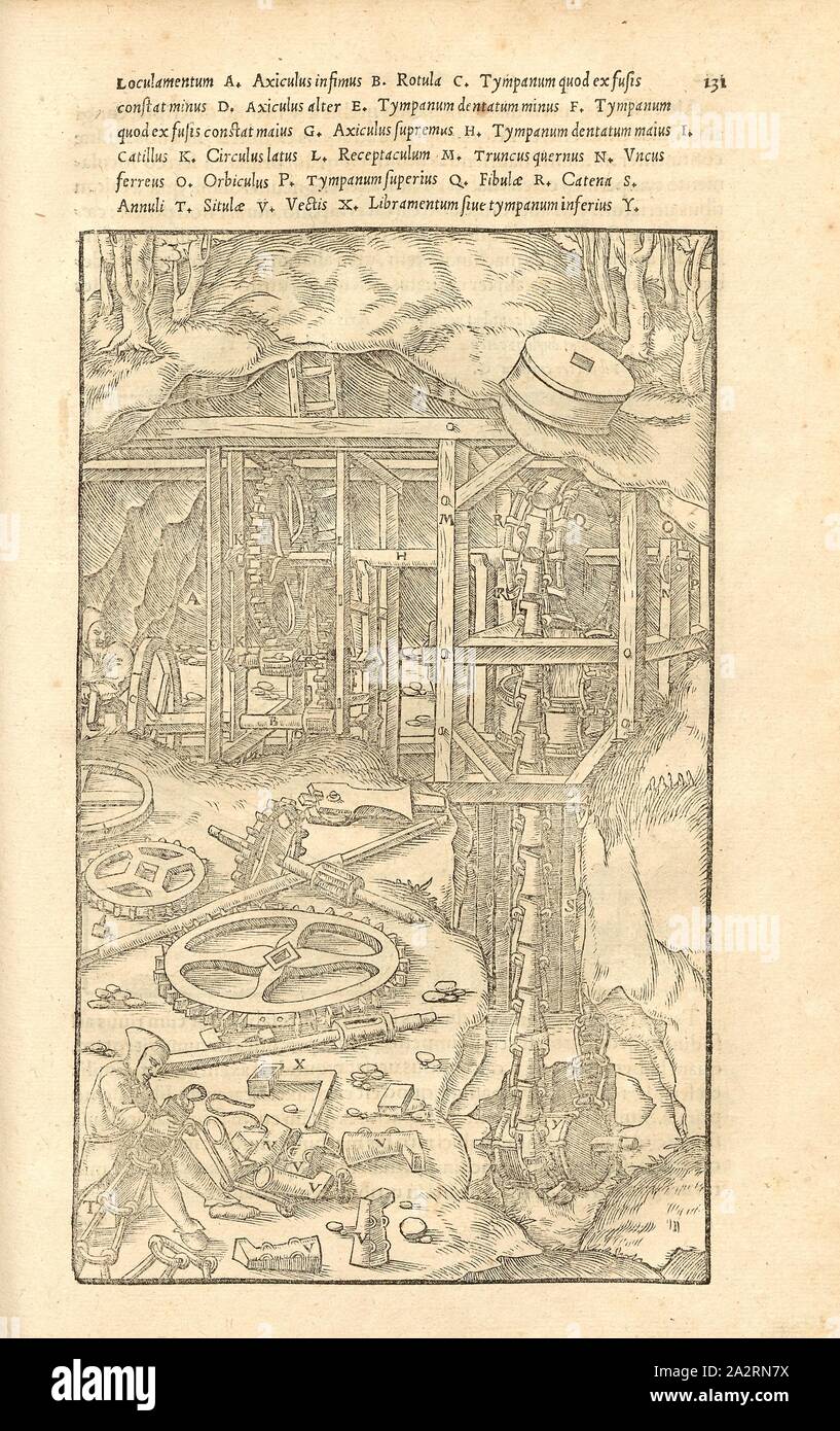 Tirare acqua con avvolgitore 1, Caterpillar avvolgitore con cestelli impilati per il drenaggio, acqua tirando, xilografia, p. 131, (Liber sisto), Manuel, Hans Rudolf (graveur sur bois), 1556, Georgius Agricola: De re metallica libri XII: quibus officia, instrumenta, machinae, ac omnia denique ad metallicam spectantia, non modo luculentissime describuntur, sed & per le effigi (...). Basileae: [Froben], 1556 Foto Stock