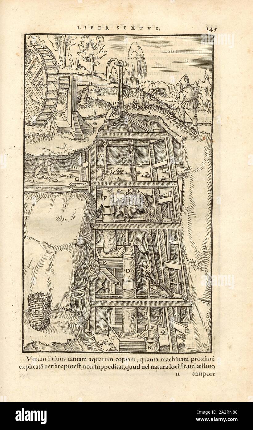 Scarica per mezzo di una asta di spinta della pompa 7 , un boom-pompa azionata da un waterwheel pompe acqua dal tunnel su diversi fori di trivellazione, drenaggio, xilografia, p. 145, (Liber sisto), Manuel, Hans Rudolf (graveur sur bois), 1556, Georgius Agricola: De re metallica libri XII: quibus officia, instrumenta, machinae, ac omnia denique ad metallicam spectantia, non modo luculentissime describuntur, sed & per le effigi (...). Basileae: [Froben], 1556 Foto Stock