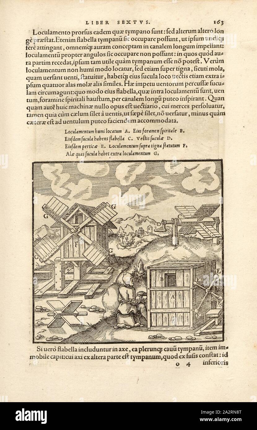 Bewetterung 5, utilizzando un mulino a vento al di sopra del foro di pozzo, la miniera è alimentato con aria fresca, xilografia, p. 163, (Liber sisto), Manuel, Hans Rudolf (graveur sur bois), 1556, Georgius Agricola: De re metallica libri XII: quibus officia, instrumenta, machinae, ac omnia denique ad metallicam spectantia, non modo luculentissime describuntur, sed & per le effigi (...). Basileae: [Froben], 1556 Foto Stock