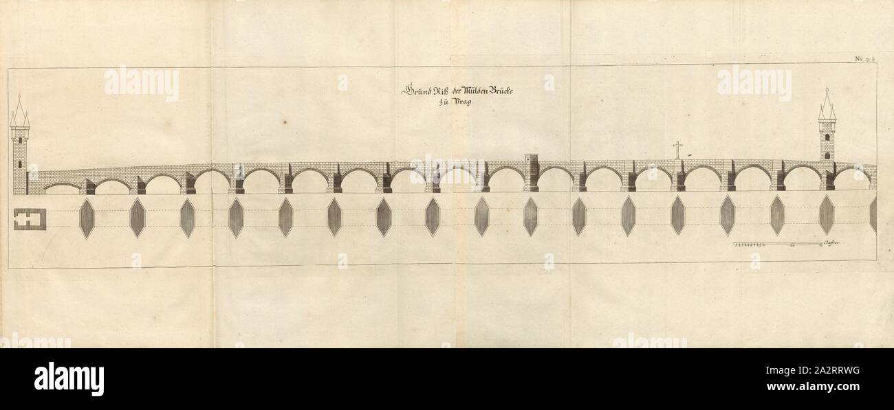 Motivo crack di incavi bridge a Praga, piano di pavimento e di elevazione del Ponte Carlo a Praga (Repubblica Ceca), Fig. 15, n. 19b, dopo p. 96, Breitkopf, Bernhard Christoph (ed.), 1735, Carl Schramm cristiana: Historischer Schauplatz in welchem die merkwürdigsten Brücken aus allen Theilen der Welt, insonderheit aber die in den vollkommensten Stand versetzte Dresdner Elb-Brücke, in saubern Prospecten, Münzen und andern Kupferstichen, vorgestellet und beschrieben werden. Lipsia: Bey Bernhard Christoph Breitkopf, 1735 Foto Stock