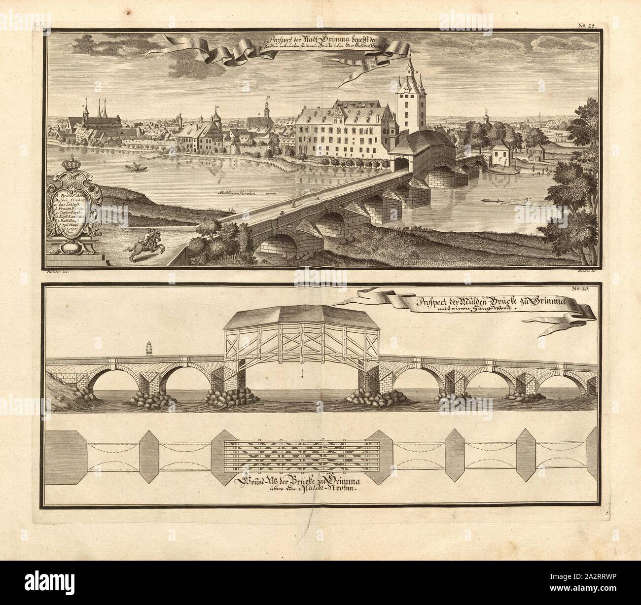 Prospettiva della città di Grimma accanto al prezioso ponte di pietra sul Mulda Strohm e la prospettiva del ponte Mulden a Grimma con appeso un Werck, Ponte sul Mulde in Grimma, firmato: Richter del, Boetius, Fig. 20, n. 24 e 25, dopo p. 96, Richter, Johann Adolf (CANC.); Boetius, Christian Friedrich (sc.); Breitkopf, Bernhard Christoph (ed.), 1735, Carl Schramm cristiana: Historischer Schauplatz in welchem die merkwürdigsten Brücken aus allen Theilen der Welt, insonderheit aber die in den vollkommensten Stand versetzte Dresdner Elb-Brücke, in saubern Prospecten, Münzen und andern Foto Stock
