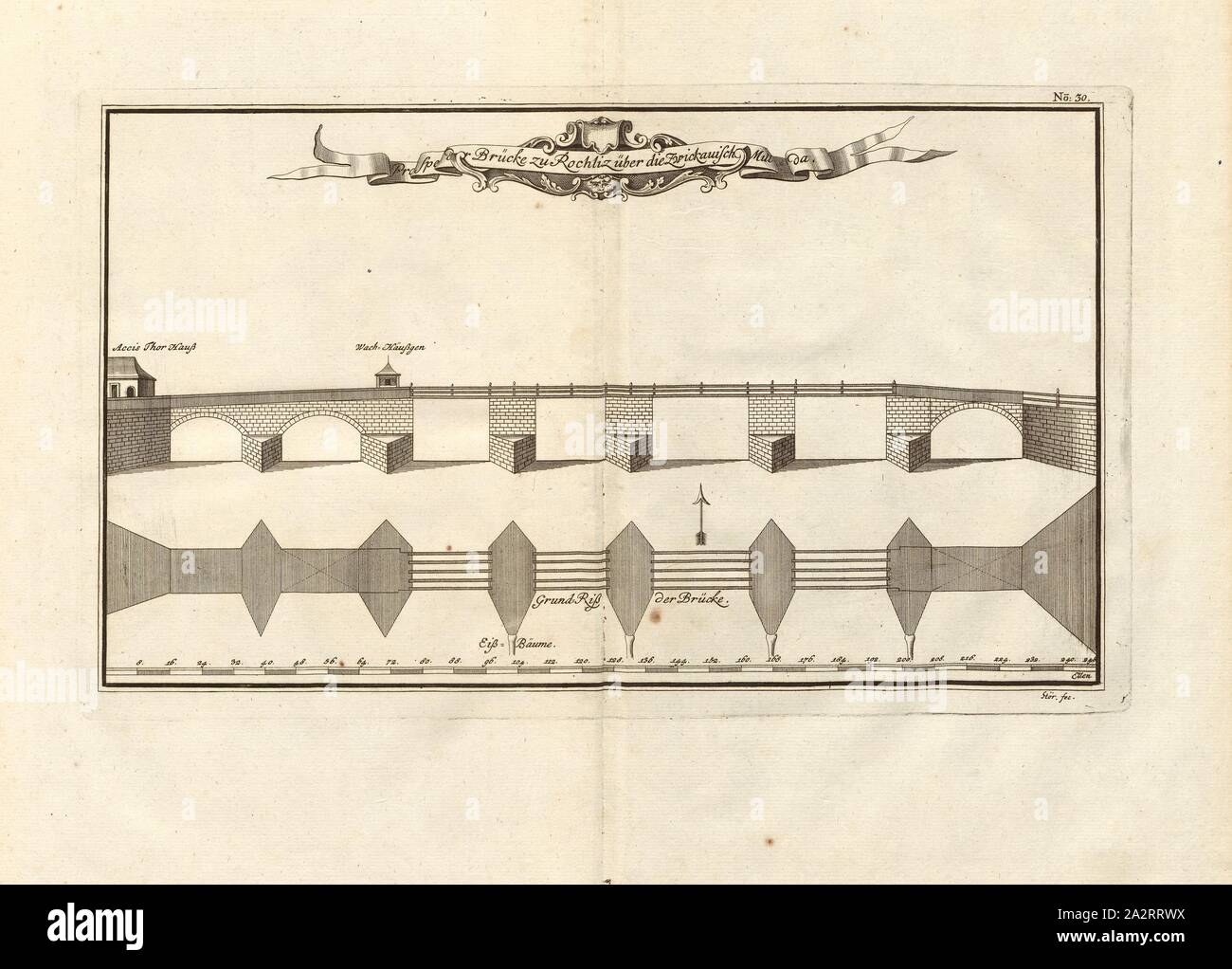 Prospe. Il ponte a Rochliz via Zwickau Mulda, Ponte sul Zwickauer Mulde in Rochlitz (Sassonia), firmato: Stör fec, Fig. 23, n. 30, dopo p. 96, Stör, Johann Wilhelm (sc.); Breitkopf, Bernhard Christoph (ed.), 1735, Carl Schramm cristiana: Historischer Schauplatz in welchem die merkwürdigsten Brücken aus allen Theilen der Welt, insonderheit aber die in den vollkommensten Stand versetzte Dresdner Elb-Brücke, in saubern Prospecten, Münzen und andern Kupferstichen, vorgestellet und beschrieben werden. Lipsia: Bey Bernhard Christoph Breitkopf, 1735 Foto Stock