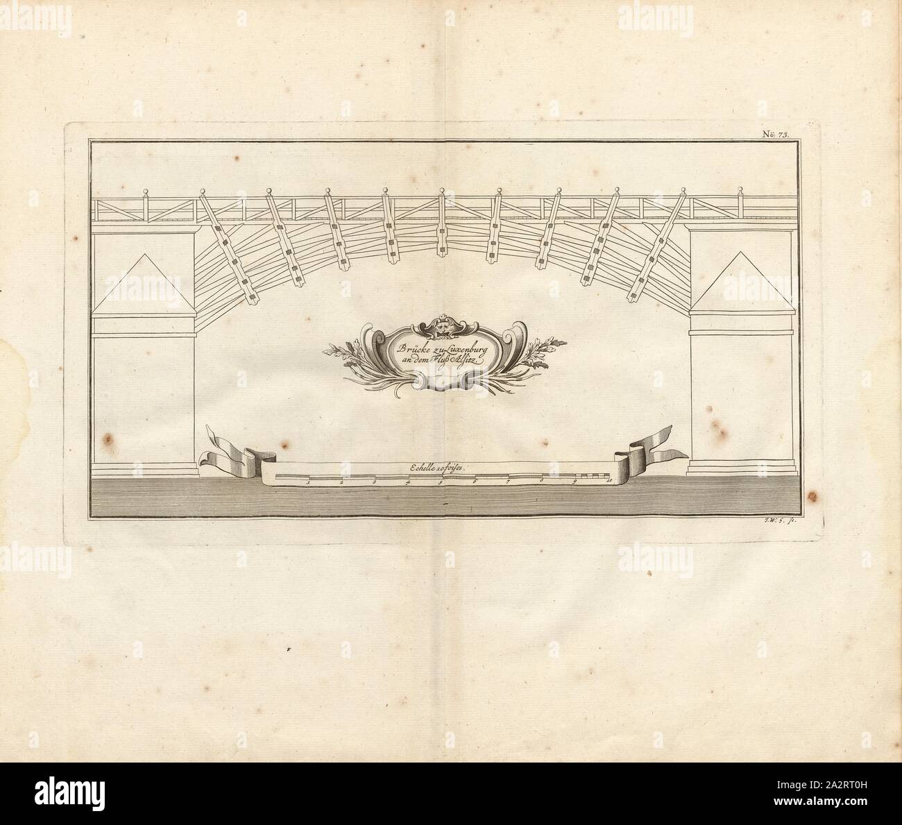 Ponte a Luxenburg sul fiume Alsitz, ponte sull'Alzette in Lussemburgo, firmato: I. W. S. sc, Fig. 61, n. 73, secondo p. 96, Stör, Johann Wilhelm (sc.); Breitkopf, Bernhard Christoph (ed.), 1735, Carl Schramm cristiana: Historischer Schauplatz in welchem die merkwürdigsten Brücken aus allen Theilen der Welt, insonderheit aber die in den vollkommensten Stand versetzte Dresdner Elb-Brücke, in saubern Prospecten, Münzen und andern Kupferstichen, vorgestellet und beschrieben werden. Lipsia: Bey Bernhard Christoph Breitkopf, 1735 Foto Stock