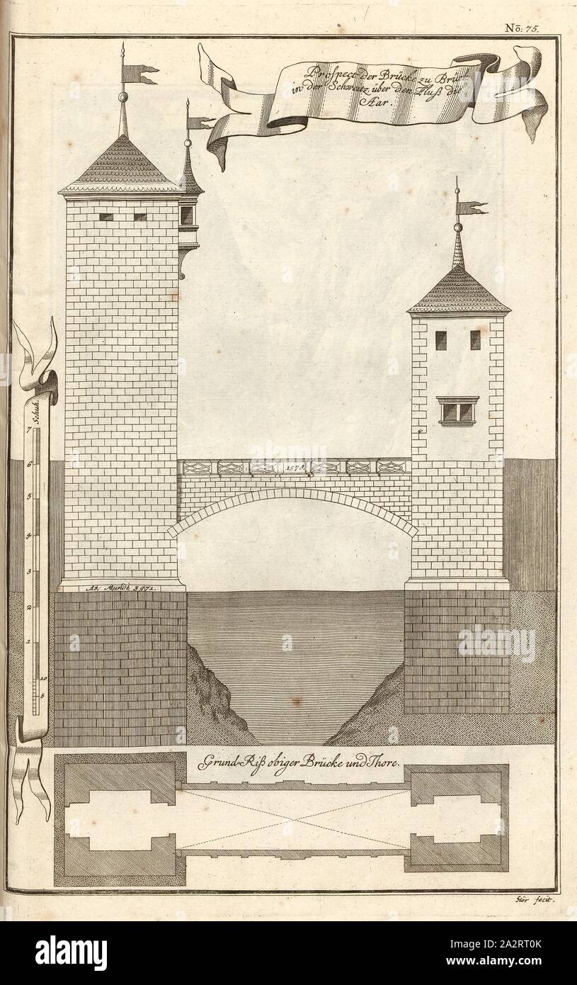 Prospettiva del ponte a ponte in Svizzera, al di là del fiume Aar, ponte Aare in Brugg (Svizzera), firmato: fecti Stör, Fig. 63, n. 75, dopo p. 96, Stör, Johann Wilhelm (sc.); Breitkopf, Bernhard Christoph (ed.), 1735, Carl Schramm cristiana: Historischer Schauplatz in welchem die merkwürdigsten Brücken aus allen Theilen der Welt, insonderheit aber die in den vollkommensten Stand versetzte Dresdner Elb-Brücke, in saubern Prospecten, Münzen und andern Kupferstichen, vorgestellet und beschrieben werden. Lipsia: Bey Bernhard Christoph Breitkopf, 1735 Foto Stock