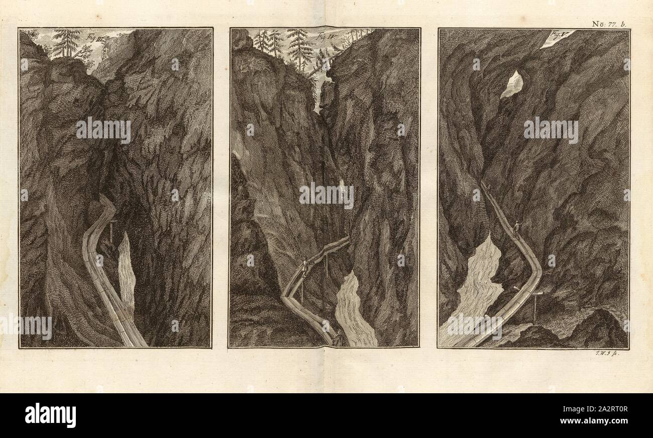Tananami sch ぅ cht 1, Tamina gorge vicino a Bad Pfäfers, firmato: I. W. S. sc, Fig. 66, n. 77. b, dopo p. 96, Stör, Johann Wilhelm (sc.); Breitkopf, Bernhard Christoph (ed.), 1735, Carl Schramm cristiana: Historischer Schauplatz in welchem die merkwürdigsten Brücken aus allen Theilen der Welt, insonderheit aber die in den vollkommensten Stand versetzte Dresdner Elb-Brücke, in saubern Prospecten, Münzen und andern Kupferstichen, vorgestellet und beschrieben werden. Lipsia: Bey Bernhard Christoph Breitkopf, 1735 Foto Stock