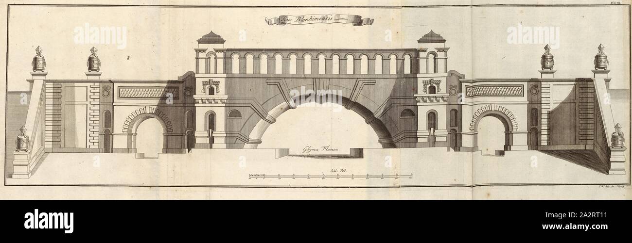 Pons Blenhimensis, Vanbrughs Ponte a Blenheim Palace (Oxfordshire), firmato: I. W. Stör fec, Fig. 71, n. 81, dopo p. 96, Stör, Johann Wilhelm (sc.); Breitkopf, Bernhard Christoph (ed.), 1735, Carl Schramm cristiana: Historischer Schauplatz in welchem die merkwürdigsten Brücken aus allen Theilen der Welt, insonderheit aber die in den vollkommensten Stand versetzte Dresdner Elb-Brücke, in saubern Prospecten, Münzen und andern Kupferstichen, vorgestellet und beschrieben werden. Lipsia: Bey Bernhard Christoph Breitkopf, 1735 Foto Stock