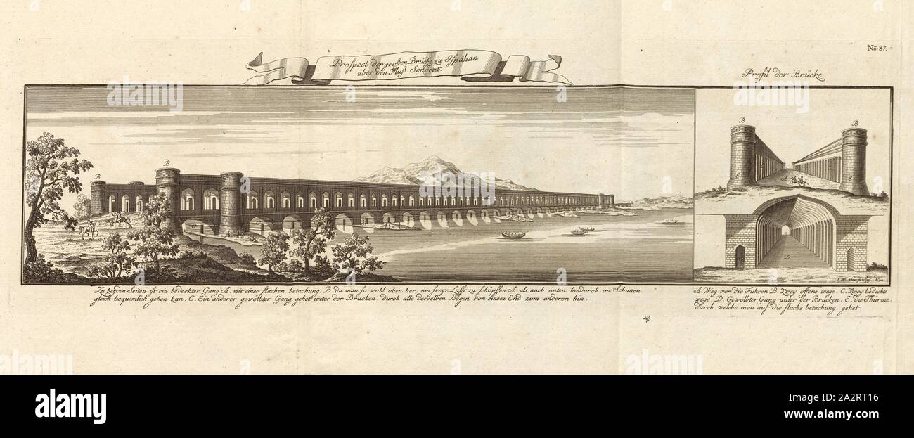 La prospettiva del grande ponte a Ispahan oltre il fiume Sendrut, Ponte di arco in Isfahan (Iran), firmato: I. W. sculps Stör, Fig. 76, n. 87, dopo p. 96, Stör, Johann Wilhelm (sc.); Breitkopf, Bernhard Christoph (ed.), 1735, Carl Schramm cristiana: Historischer Schauplatz in welchem die merkwürdigsten Brücken aus allen Theilen der Welt, insonderheit aber die in den vollkommensten Stand versetzte Dresdner Elb-Brücke, in saubern Prospecten, Münzen und andern Kupferstichen, vorgestellet und beschrieben werden. Lipsia: Bey Bernhard Christoph Breitkopf, 1735 Foto Stock