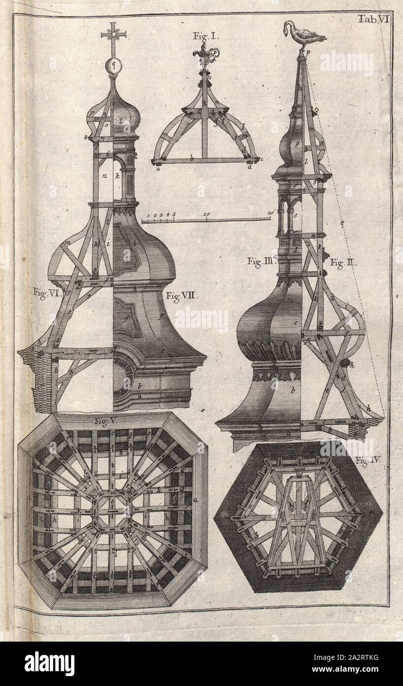 Disegno di costruzione di una capriata 4, Illustrazioni del disegno di costruzione per una capriata del XVIII secolo, Tabula VI, p. 82, 1769, Caspar Walter: Zimmerkunst oder Anweisung wie allerley Arten von deutschen und welschen Thurnhauben, auch Kugelhelme, nach der neuesten più molti, zu der Bedeckung Kirchenthürme nicht nur zu entwertwn, sondern auch mit Holz zu verbinden: [...]. Augusta: verlegt von den Gebrüdern Veith, 1769 Foto Stock