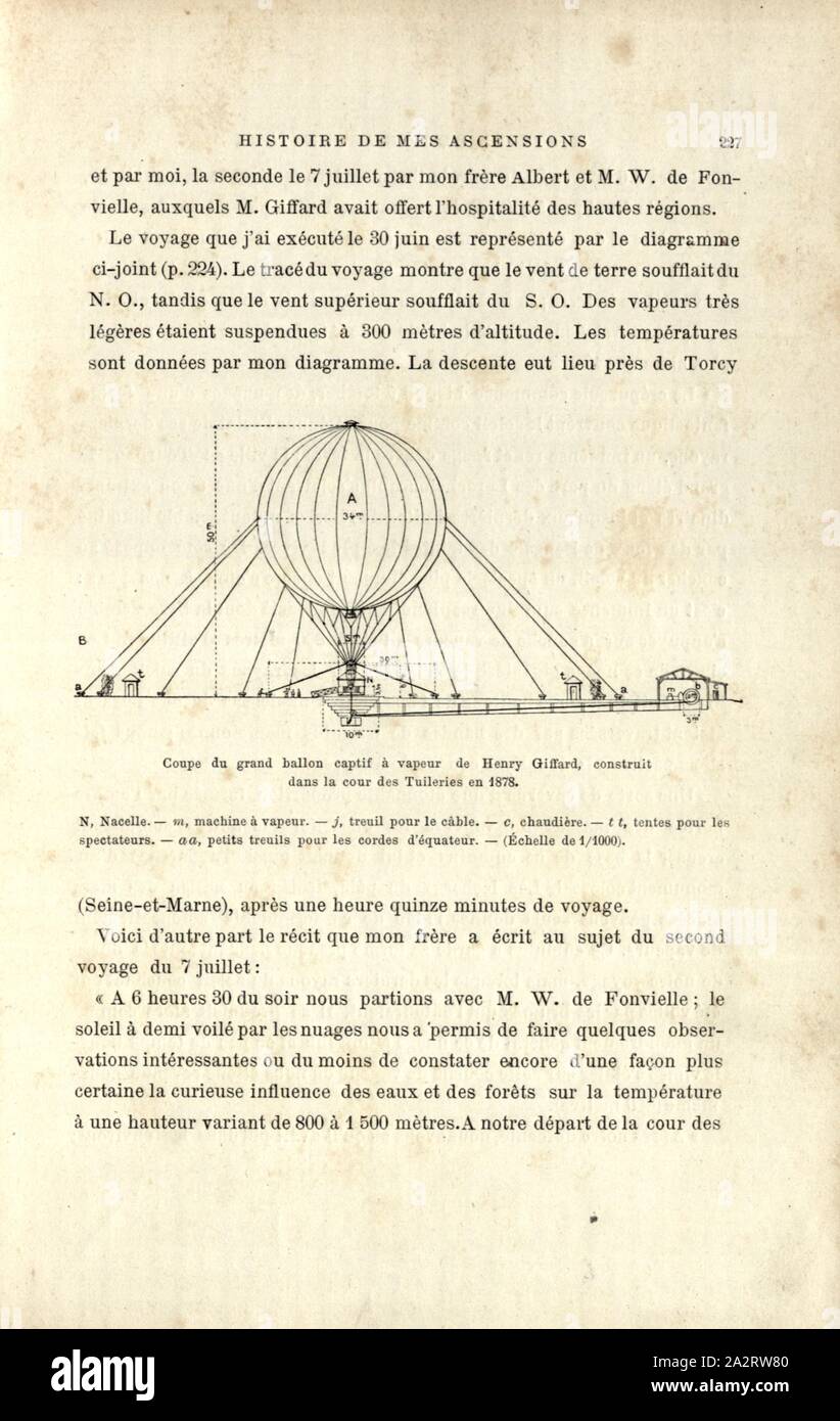 Tazza di Henry Giffard grande captive palloncino a vapore, costruito nel cortile delle Tuileries nel 1878, la sezione trasversale del pallone frenato da Henri Giffard nel Jardin des Tuileries a Parigi, al Salone Mondiale 1878, Fig. 58, p. 227, 1887, Gaston Tissandier: Histoire de mes ascensioni. Récit de quarante voyages aériens (1868-1886). Parigi: Maurice Dreyfous, 1887 Foto Stock