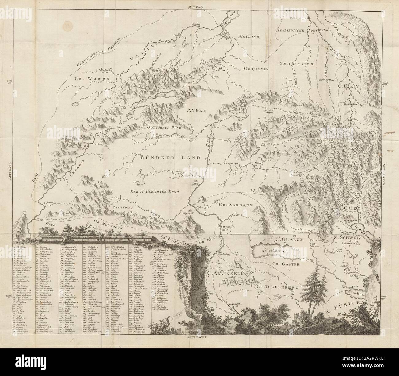 Mappa della Svizzera orientale, mappa dei Grigioni, Uri, Glarona, Appenzell, Zurigo con iscrizione di montagne, di attacco, la piastra 15, dopo S. IX (parte 2), 1760, Gottlieb Sigmund Gruner: Die Eisgebirge des Schweizerlandes. Berna: Abramo Wagner, Sohn. 1760 Foto Stock