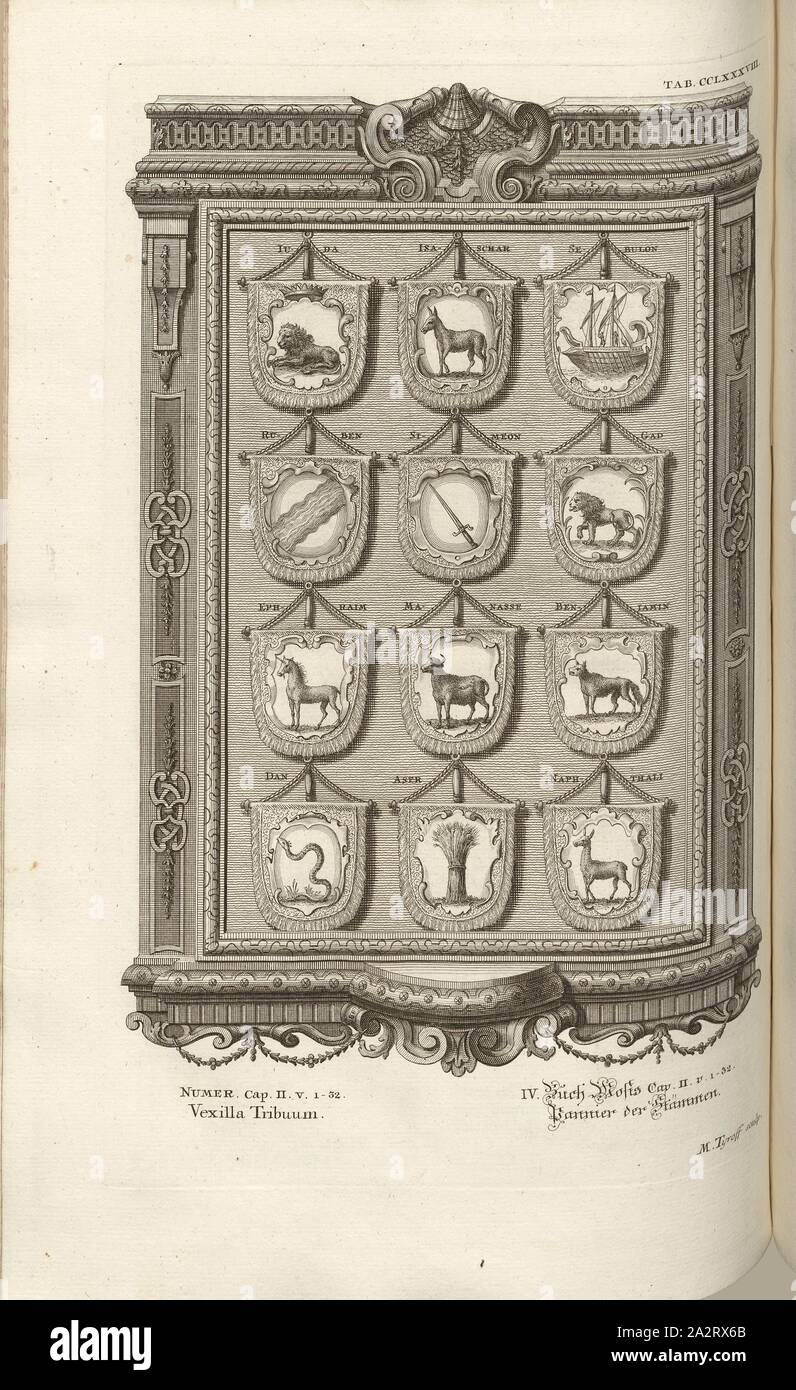 Bandiere tribù, parallelo Titolo: Banner delle tribù, firmato: M. Tyroff sculp, calcografia, piastra CCLXXXVIII (Vol. 2), Füssli, Johann Melchior; Tyroff, Martin (sculp.), 1731, Johann Jakob Scheuchzer: Kupfer-Bibel (...). Augspurg und Ulm: gedruckt bey Christian Ulrich Wagner, 1731-1735 Foto Stock