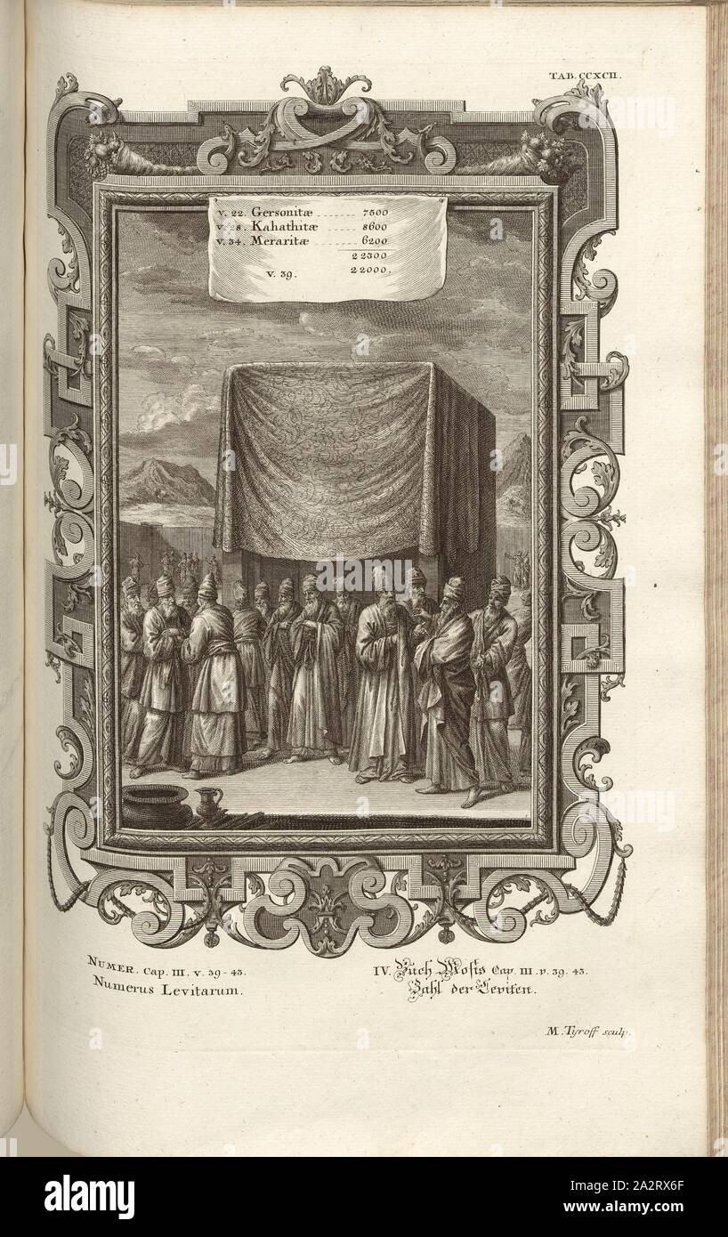 Numero di parallelo Titolo: numero dei Leviti, firmato: M. Tyroff sculp, calcografia, piastra CCXCII (Vol. 2), Füssli, Johann Melchior; Tyroff, Martin (sculp.), 1731, Johann Jakob Scheuchzer: Kupfer-Bibel (...). Augspurg und Ulm: gedruckt bey Christian Ulrich Wagner, 1731-1735 Foto Stock