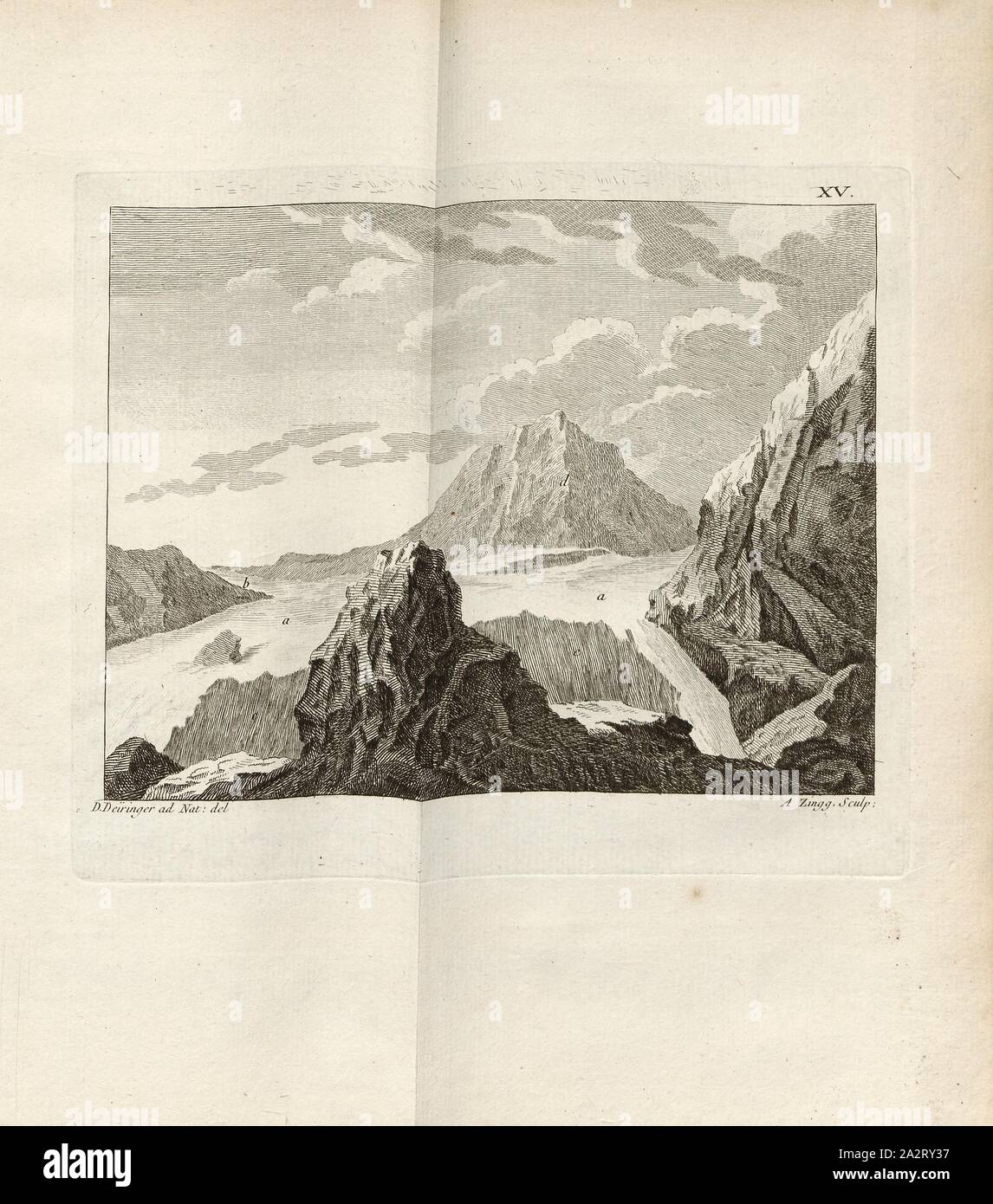 Il cluster di Blumlisalp nel cantone di Ouri, nevoso Blüemlisalp in Uri, firmato: D. Düringer (ad nat. Del.); A. Zingg (sculp.), Fig. 17, XV, dopo S. 372, S. 412, Düringer, Daniel, (ad nat. canc.); Zingg, Adrian (sculp.), 1770, Gottlieb Sigmund Gruner; Louis-Félix Guinement de Keralio: Histoire Naturelle des glacieres de Suisse. Parigi: Panckoucke, MDCCLXX [1770 Foto Stock