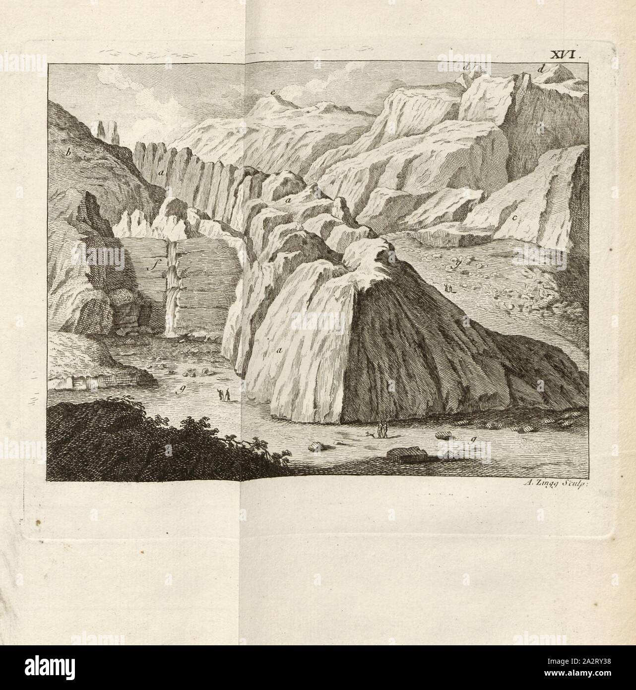 Il Bundle Rheinwald o Reno boschi in paradiso in Bunden, vicino alla sorgente del Reno del braccio posteriore, vista la sorgente del Reno nel Rheinwald, firmato: A. Zingg (sculp.), Fig. 18, XVI, dopo p. 372, p. 413, Zingg, Adrian (sculp.), 1770, Gottlieb Sigmund Gruner; Louis-Félix Guinement de Keralio: Histoire Naturelle des glacieres de Suisse. Parigi: Panckoucke, MDCCLXX [1770 Foto Stock