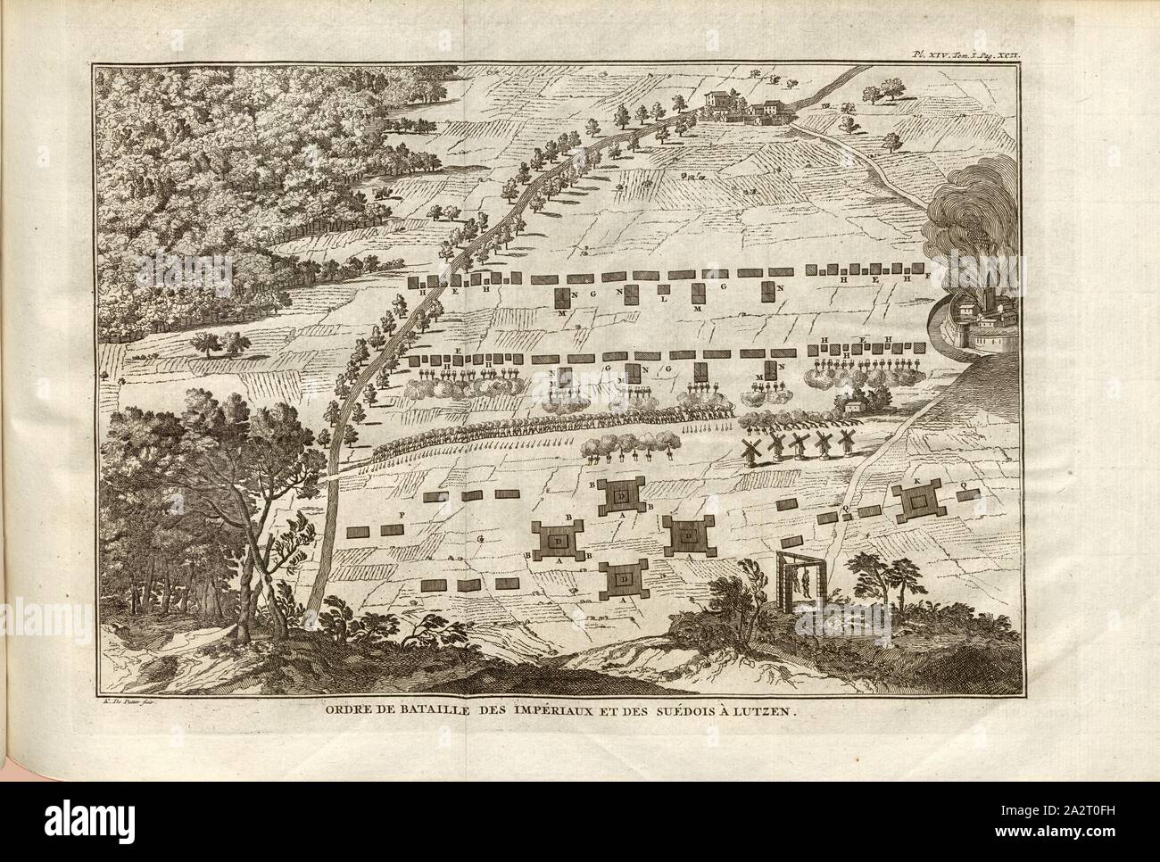Ordine di battaglia di imperiali e svedesi in Lutzen, l' ordine di battaglia nella battaglia di Lützen tra l'Imperial truppe cattoliche e protestanti sotto Gustav Adolf, firmato: K. De Putter fecit, Pl. XIV, Tom., I, PAG., XCII, secondo p. Xcij, putter, K. de (fec.);, 1774, Polibio; Vincent Thuillier; Jean Charles de Folard: Histoire de Polybe. Tome 1; Amsterdam: Arkstée et Merkus, MDCCLXXIV [1774 Foto Stock
