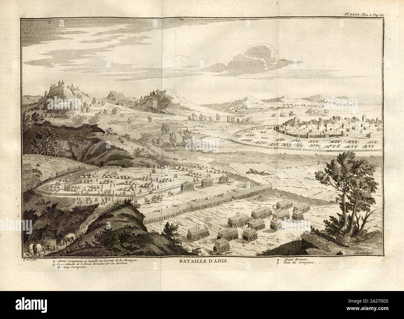 Battaglia di Adis, Battaglia di Adis tra Roma e Cartagine, firmato: K. de P. fecit, Pl. XXIX, Tom., I, PAG., 112, secondo p. 112, putter, K. de (fec.), 1774, Polibio; Vincent Thuillier; Jean Charles de Folard: Histoire de Polybe. Tome 1; Amsterdam: Arkstée et Merkus, MDCCLXXIV [1774 Foto Stock