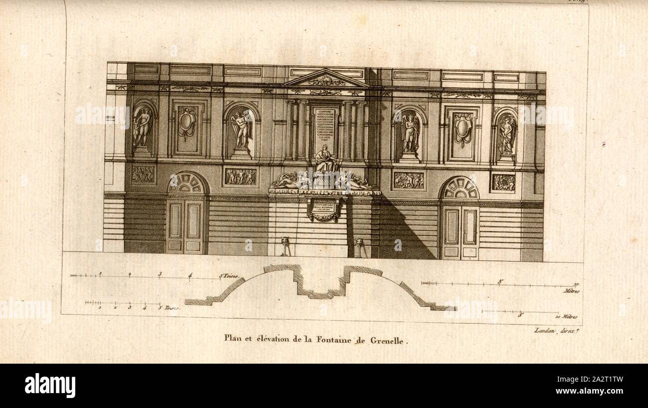 In pianta e in elevazione del Grenelle Fontana, Fontaine Des Quatre Saisons a Parigi, Pl. 19, dopo p. 84, p. 125, Landon (direxit), J. G. Legrand; C. P. Landon: Descrizione de Paris et de ses édifices: avec onu précis historique et des osservazioni sur le caractère de leur architettura, et sur les principaux objets d'art et de curiosité qu'ils renferment. Seconde édition, corrigée avec soin dans toutes ses parti, et considérablement augmentée. Bd. 2. Parigi. Strasburgo. Treuttel et Würtz, 1818 Foto Stock