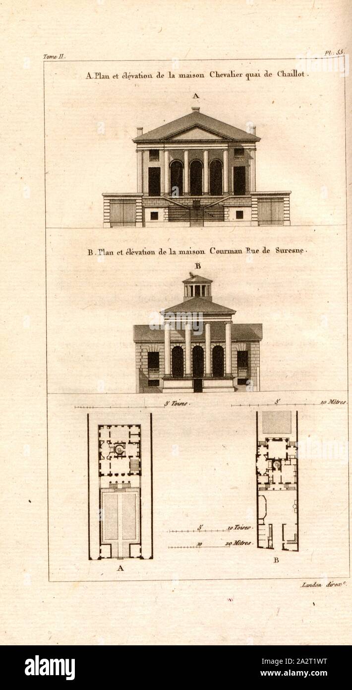 Pianificare e la elevazione della casa Chevalier quai de Chaillot e casa Courman Rue de Suresne, facciata e il layout maison Chevalier quai de Chaillot e maison Courman rue de Surène a Parigi, pl. 55, dopo p. 222, p. 335, Landon (direxit), J. G. Legrand; C. P. Landon: Descrizione de Paris et de ses édifices: avec onu précis historique et des osservazioni sur le caractère de leur architettura, et sur les principaux objets d'art et de curiosité qu'ils renferment. Seconde édition, corrigée avec soin dans toutes ses parti, et considérablement augmentée. Bd. 2. Parigi. Strasburgo. Treuttel et Würtz Foto Stock