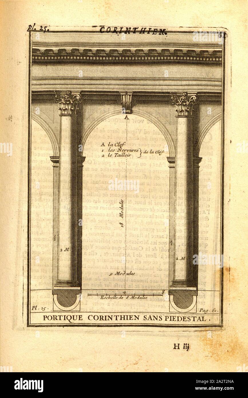 Portico corinzio senza piedistallo, colonne corinzie senza piedistallo, pl. 25, p. 61, 1720, Augustin-Charles d'Aviler: Cours d'architettura: qui comprend les ordres de Vignole, avec des commentaires, les le figure e le descrizioni de ses plus beaux bâtimens, & de ceux de Michel-Ange, plusieurs nouveaux desseins, ornemens & préceptes, contenant la distribuzione, la décoration, la matière & la construction des édifices, la maçonnerie, la charpenterie, la copertura, la serrurerie, la menuiserie, le jardinage & tout ce qui regarde l'art de bâtir: avec une ampia spiegazione par ordre alphabetique de Foto Stock