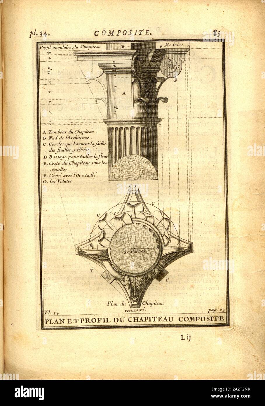 Pianificare e profilo del composito marquee, capitale di un composito colonna, Pl. 34, p. 83, 1720, Augustin-Charles d'Aviler: Cours d'architettura: qui comprend les ordres de Vignole, avec des commentaires, les le figure e le descrizioni de ses plus beaux bâtimens, & de ceux de Michel-Ange, plusieurs nouveaux desseins, ornemens & préceptes, contenant la distribuzione, la décoration, la matière & la construction des édifices, la maçonnerie, la charpenterie, la copertura, la serrurerie, la menuiserie, le jardinage & tout ce qui regarde l'art de bâtir: avec une ampia spiegazione par ordre alphabetique de Foto Stock