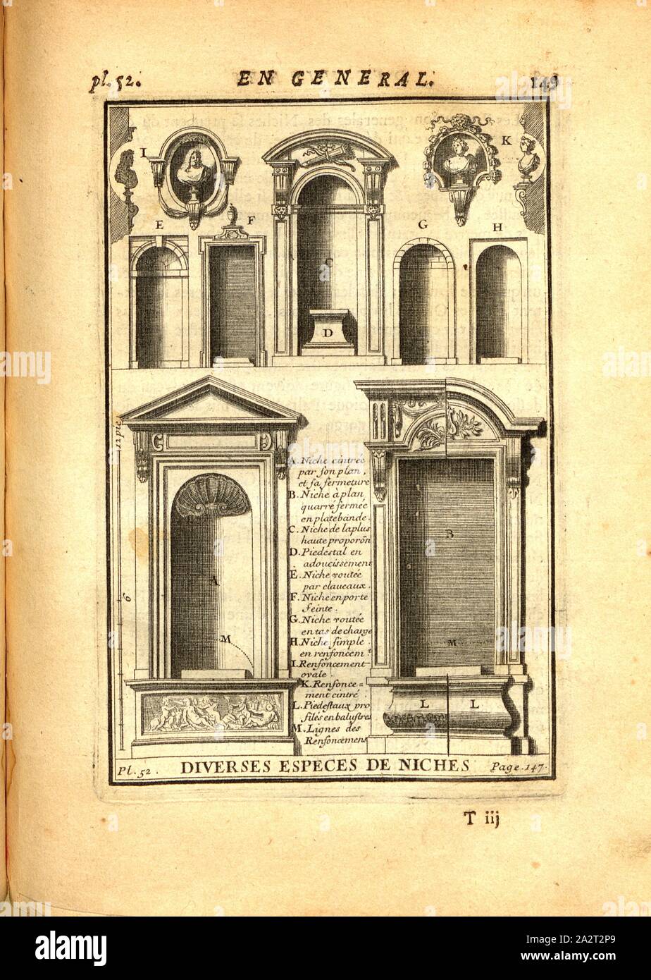 Varie specie di nicchie, finestra varie nicchie, pl. 52, p. 147, 1720, Augustin-Charles d'Aviler: Cours d'architettura: qui comprend les ordres de Vignole, avec des commentaires, les le figure e le descrizioni de ses plus beaux bâtimens, & de ceux de Michel-Ange, plusieurs nouveaux desseins, ornemens & préceptes, contenant la distribuzione, la décoration, la matière & la construction des édifices, la maçonnerie, la charpenterie, la copertura, la serrurerie, la menuiserie, le jardinage & tout ce qui regarde l'art de bâtir: avec une ampia spiegazione par ordre alphabetique de tous les termes. Un Foto Stock