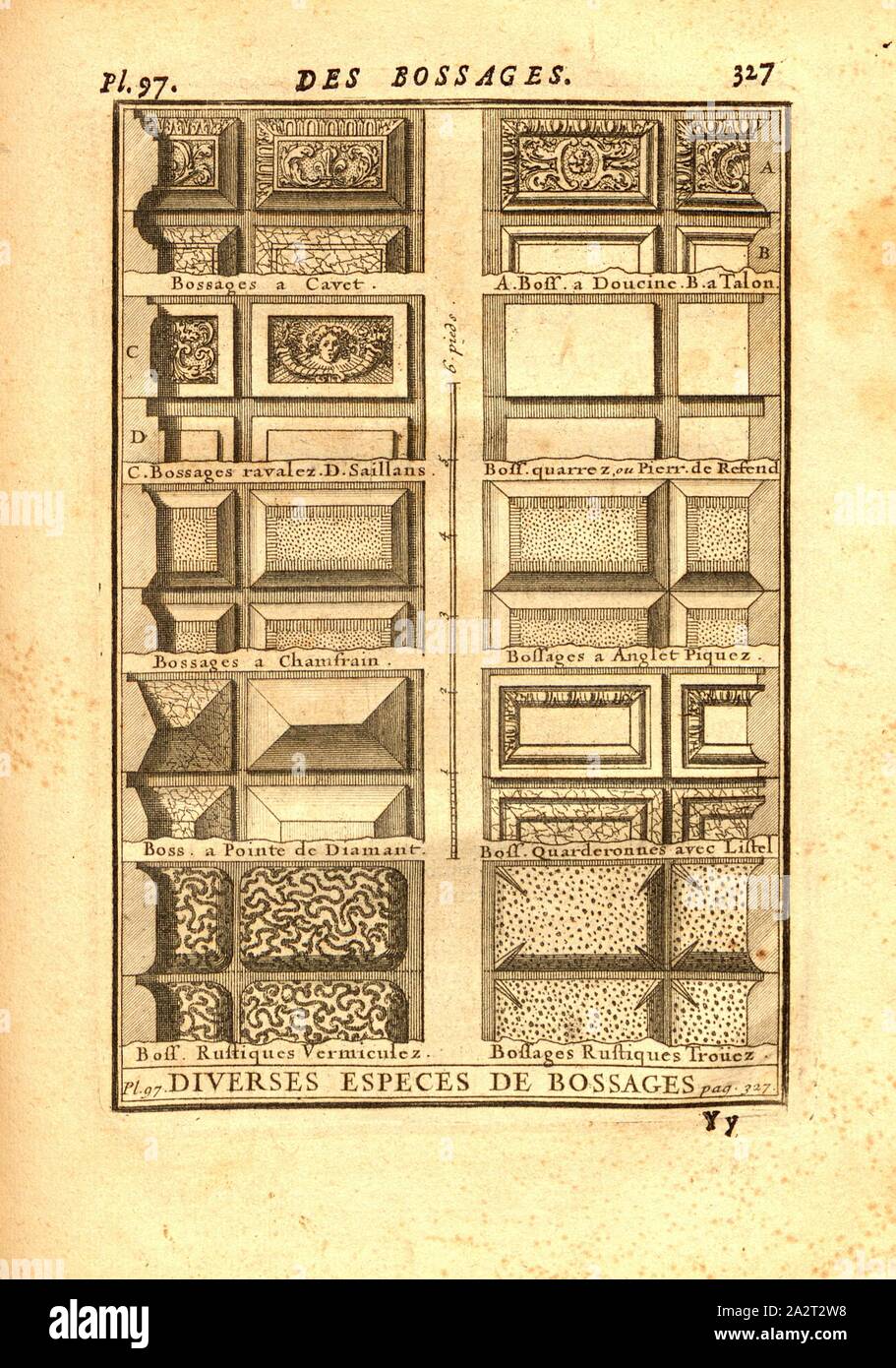 Varie specie di borchie, diversi tipi di borchie per Bossenwerk o Rustika, Pl. 97, p. 327, 1720, Augustin-Charles d'Aviler: Cours d'architettura: qui comprend les ordres de Vignole, avec des commentaires, les le figure e le descrizioni de ses plus beaux bâtimens, & de ceux de Michel-Ange, plusieurs nouveaux desseins, ornemens & préceptes, contenant la distribuzione, la décoration, la matière & la construction des édifices, la maçonnerie, la charpenterie, la copertura, la serrurerie, la menuiserie, le jardinage & tout ce qui regarde l'art de bâtir: avec une ampia spiegazione par ordre Foto Stock