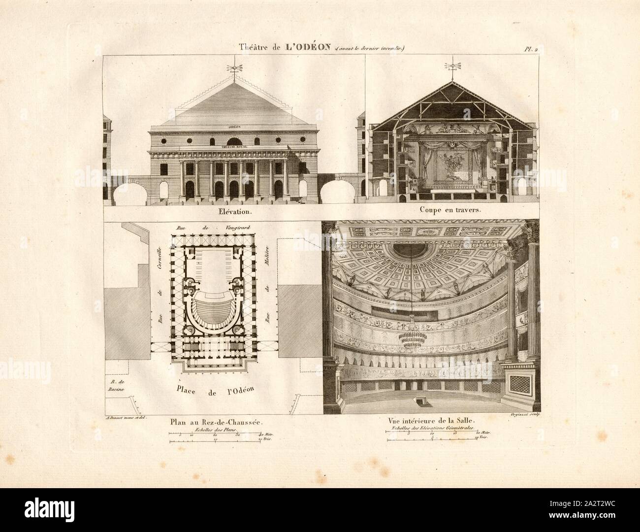 Théâtre de l'Odéon (avant le dernier incendie), Théâtre National de l'Odéon di Parigi con pavimento piano prima di 1799, firmato: A. Donnet mens., et del, Orgiazzi sculp, Fig. 3, Pl. 2, p. 11, Donnet, Alexis (mens. et canc.); Orgiazzi, Alexis (sc.), Alexis Donnet, Orgiazzi, Jacques-Auguste Kaufmann: Architectonographie des théâtres, ou parallèle historique et critique de ces édifices, considérés sous le rapport de l'architecture et de la décoration. Parigi: L. Mathias (Augustin), MDCCCXXXVII [1837 Foto Stock