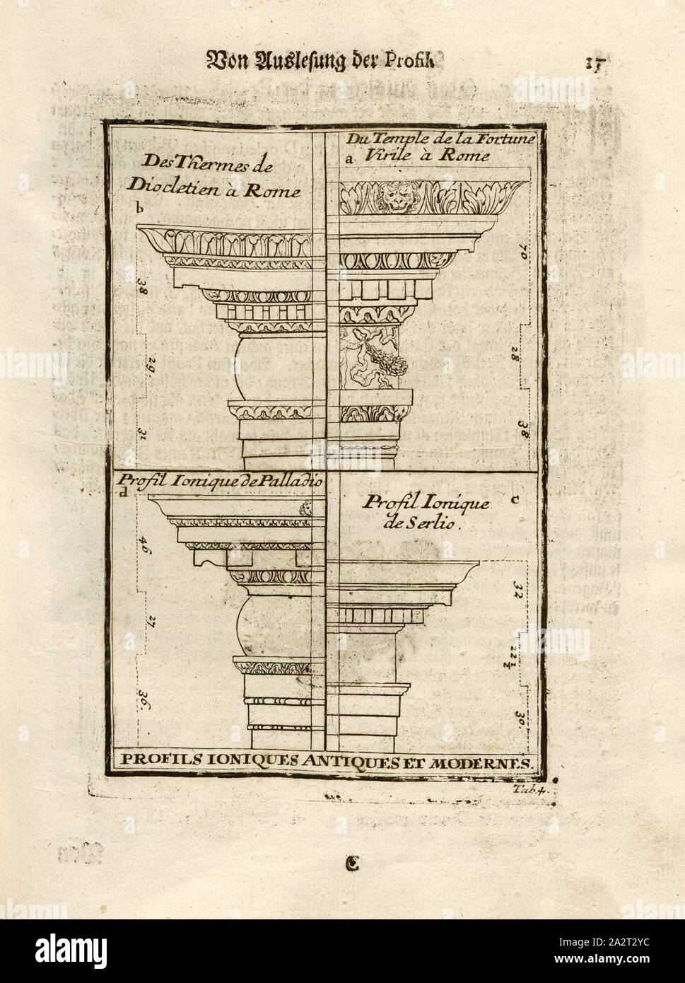 Dalla lettura dei profili, antico e moderno di profili di ornamenti su pilastri e cornicioni, Tab. 4, p. 17, Sturm, Leonhard cristiano, 1725, Giacomo Barozzi da Vignola: Ausführliche Anleitung zu der gantzen Civil-Bau-Kunst: worinnen denen nebst Lebens-Beschreibungen, und den fünff Ordnungen von J. Bar. de Vignola wie auch dessen und des berühmten Mich Angelo vornehmsten Gebäuden, alles, era in der Baukunst Bauzeuge dem, der Austheilung und der Verzierung nach, così wohl bey der Bildhauer, Mahler, Steinmetze, Maurer und Zimmerleute, als Dach-Decker, Schlösser, Tischer Gärtner,... Augusta: bey Foto Stock