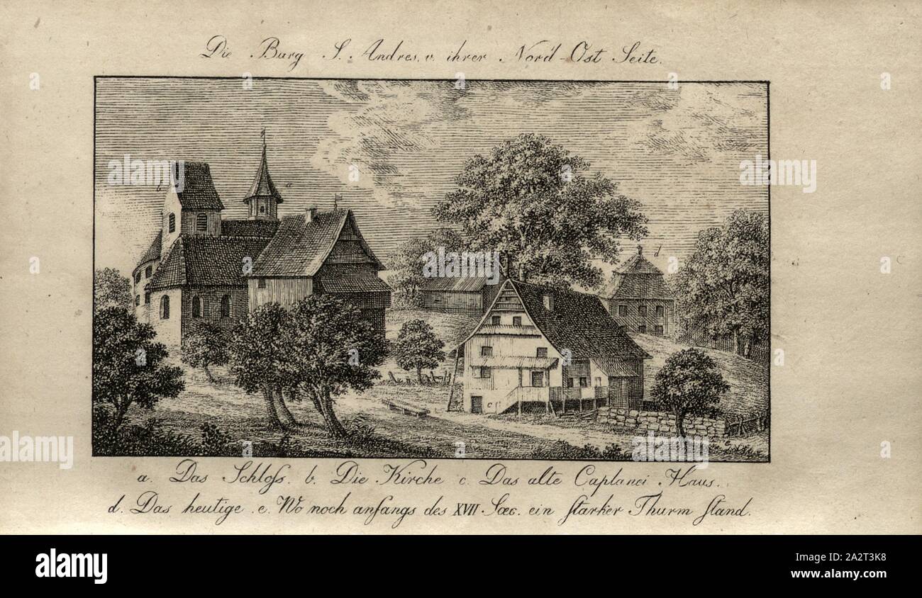 Il castello di San Andres v. loro nord-est, San Andreas Castello nel Cham nel Cantone di Zugo, Fig. 1, dopo p. 68, Franz Karl Stadlin: Der Topographie des Kantons Zug erster Theil: enthaltend seine politische Geschichte. Bd. 2. Lucerna: gedruckt bey Xaver Meyer, 1819 Foto Stock