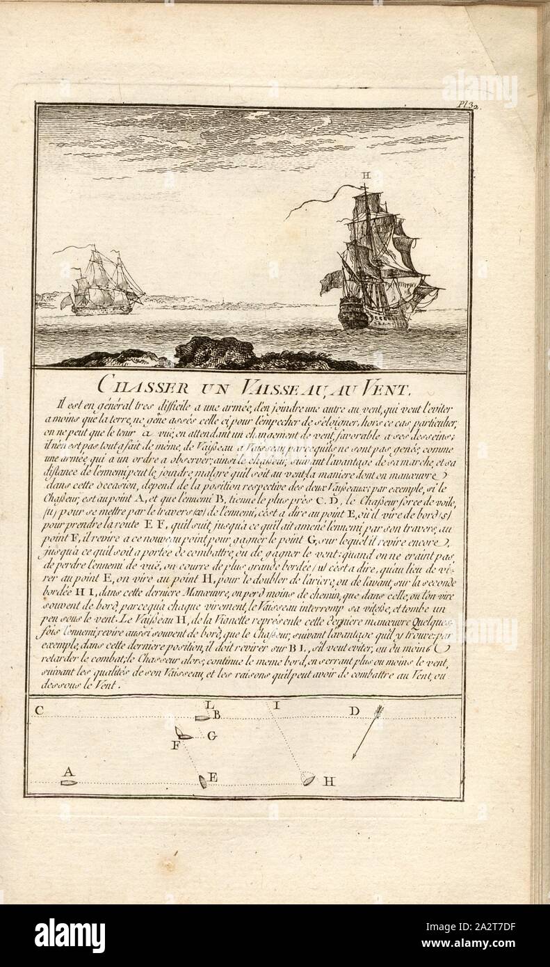 A caccia di una nave, nel vento, combattere la fine per la cattura di navi da guerra, pl. 32, Ozanne: Marine militaire ou Recueil des vaisseaux différens qui servent à la guerre: suivis des manovre qui ont le plus de raport au combattere ainsi qu'à l'ataque et la déffese des ports. Parigi: Chez Chereau, [17 Foto Stock