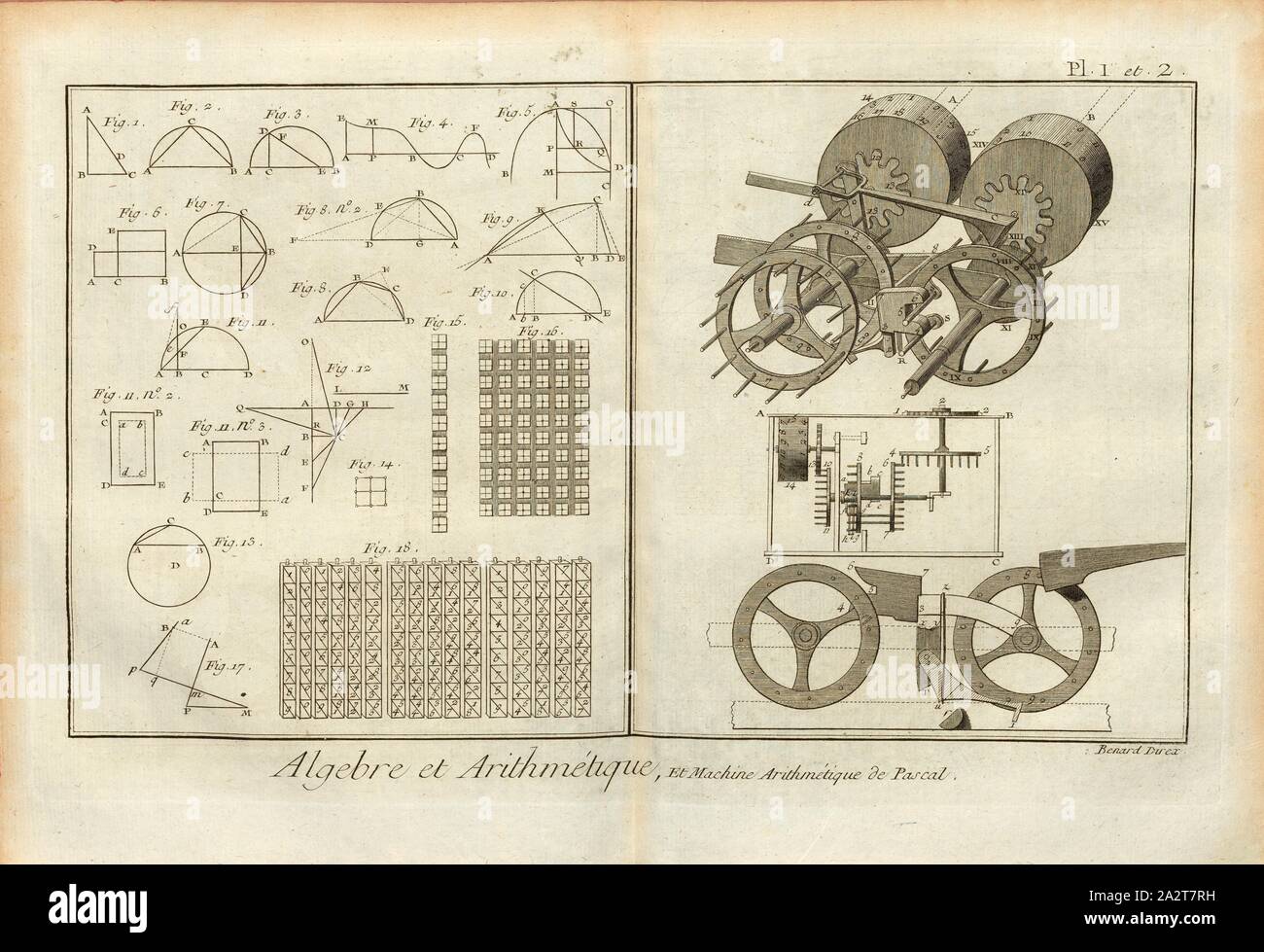 Algebra e Artihmetic, e macchina aritmetica di Pascal, algebra e aritmetica; macchina per calcolare da Blaise Pascal, firmato: Direx Benard, Pl. 1 et 2, dopo p. 14, Benard (dir.), Denis Diderot; M. D'Alembert: Encyclopédie ou dictionnaire raisonné des sciences des Arts et des métierss, des Arts et des métiers. Genève: chez Pellet, MDCCLXXVIII [1778 Foto Stock