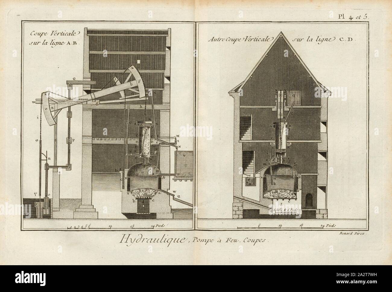 Idraulico, pompa antincendio. Tazze, pompa, firmato: Direx Benard, Pl. 4 et 5, dopo p. 14, Benard (dir.), Denis Diderot; M. D'Alembert: Encyclopédie ou dictionnaire raisonné des sciences des Arts et des métierss, des Arts et des métiers. Genève: chez Pellet, MDCCLXXVIII [1778 Foto Stock