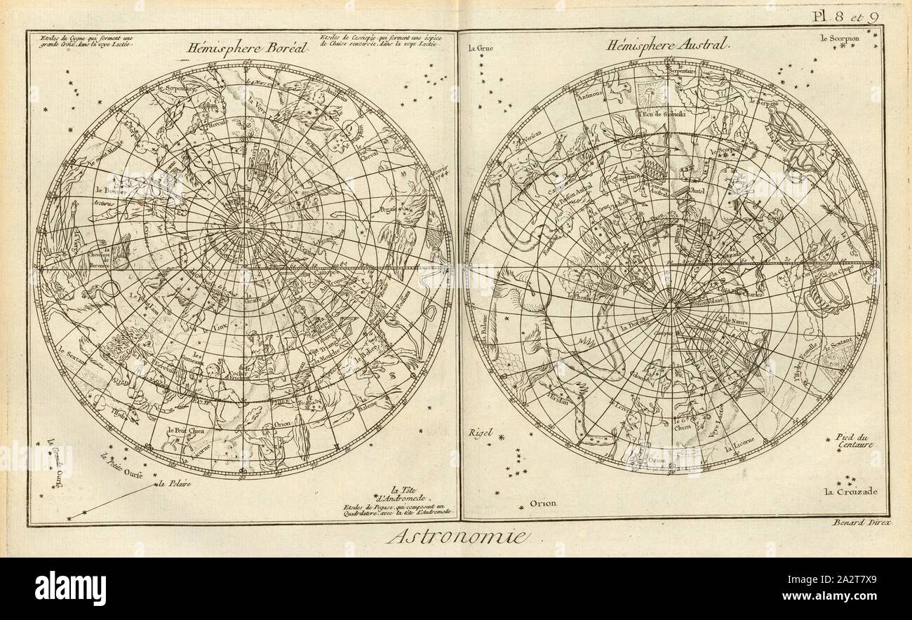 Mappa Dell'emisfero Settentrionale Immagini E Fotografie Stock Ad Alta Risoluzione - Foto 12