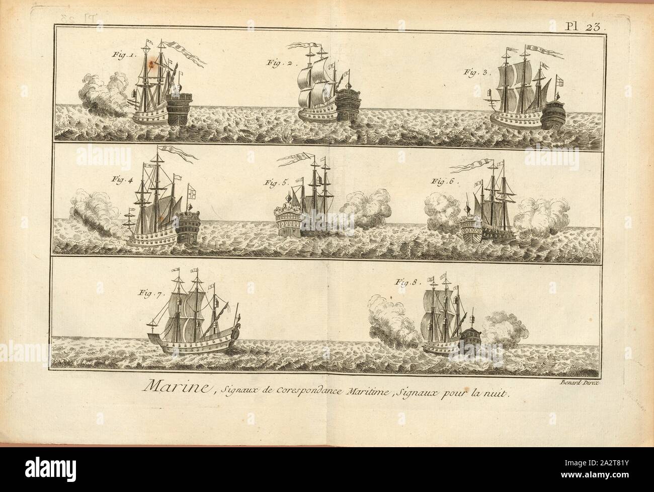 Marine, segnali marittimi, notte segnali, segnali in spedizione, firmato: Direx Benard, Pl. 23 Dopo p. 14, Benard (dir.), 1778, Denis Diderot; M. D'Alembert: Encyclopédie ou dictionnaire raisonné des sciences des Arts et des métierss, des Arts et des métiers. Genève: chez Pellet, MDCCLXXVIII [1778 Foto Stock