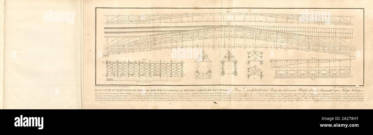 Pianta e sezione di elevazione del ponte di legno sulla Limmat ai piedi dell'Abbazia di Wettingen, ponte di legno nei pressi del monastero di Wettingen, firmato: Inventi et exécuté par les Frères Jean Ulric Grubenmann; Publié à Basilea par Chr. De Mechel incisore en 1802, Fig. 2, secondo p. VIII, Grubenmann, Jean Ulric (inventi et exécuté); Mechel, Christian von (publié), Christian von Mechel: Piani, coupes et élévations des Trois Ponts de bois les plus remarquables de la Suisse, savoir: celui de Sciaffusa, sur le Rhin, celui de Wettingen sur la Limmat, et celui de Mellingen sur la Reuss; accompagnés Foto Stock