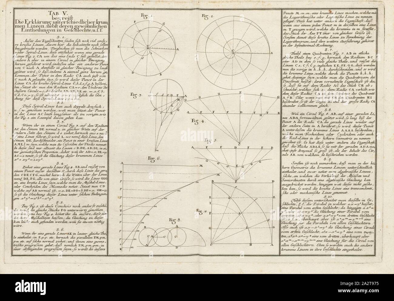 Diverse linee storte, Fig.1-2: Spirale, Fig. 3: diocesani cissoides, Fig. 4-5: Conchoid, Fig. 6: linea logaritmica (linea logistica), Fig. 7: Piazza di cresta dinostratus, Fig. 8:, Cycloidi, Tab. V, p. 72, Tobias Mayer: Mathematischer Atlas, in welchem auf 60 Tabellen alle Theile der vorgestellet matematico und nicht allein überhaupt zu bequemer Wiederholung, sondern auch den Anfängern besonders zur Aufmunterung durch deutliche Beschreibung und Figuren entworfen werden. Augspurg: Pfeffel, 1745 Foto Stock