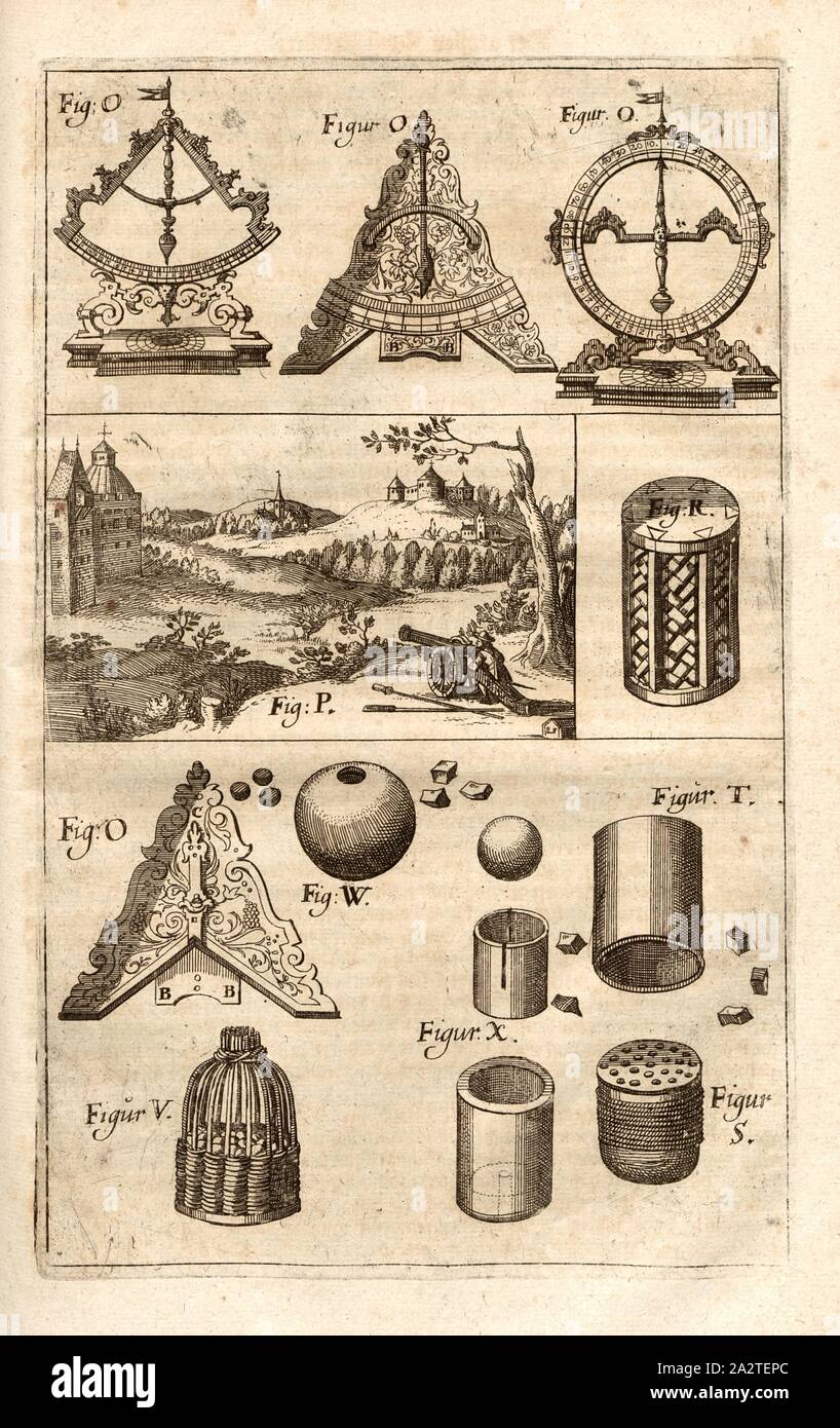 Lo Space Needle, Gunner allineando il cannone e grandine rottami, strumento per la misurazione del poligono di tiro e allineando il cannone, materiale per ave shot, Fig. O-W, S. (parte 2), 1730, Kazimierz Siemienowicz, Daniel Elrich, Thoma Leonhard Beeren: Vollkommene Geschütz-Feuerwerck- und Büchsenmeisterey-Kunst: Hiebevor in Lateinischer Sprach beschrieben & mit Fleisz zusammen getragen. Franckfurt am Mayn: In Verlegung Johann David Zunners seel. Erben, wie auch allda zufinden im Buchladen Möllerischen, 1730 Foto Stock