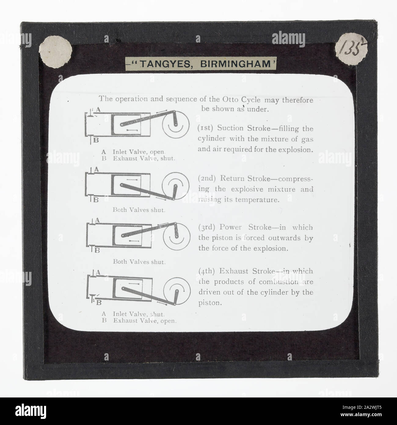 Lantern Slide - Tangyes Ltd, Otto Four-Stroke diagramma del ciclo , risalente al 1910, uno dei 239 glass lantern slide raffiguranti i prodotti fabbricati da Tangyes ingegneri limitato di Birmingham, Inghilterra. Le immagini includono vari prodotti come motori, pompe centrifughe, pompe idrauliche, produttori di gas, materiali testing machines, presse, macchine utensili, martinetti idraulici ecc. Tangyes era una società che operava da 1857 a 1957. Esse hanno prodotto una grande varietà di ingegneria Foto Stock
