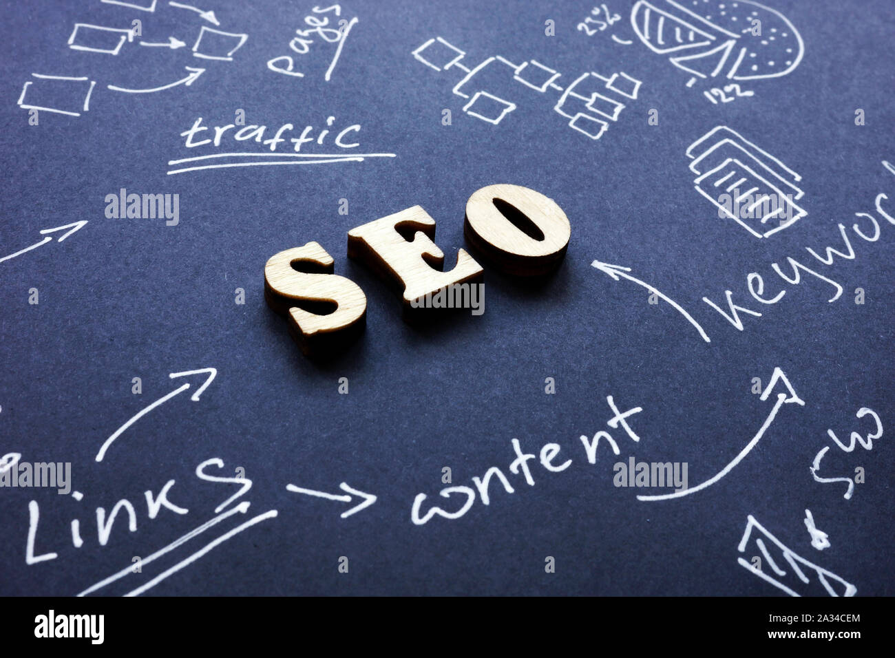 SEO ottimizzazione dei motori di ricerca segno sulla carta nera. Foto Stock