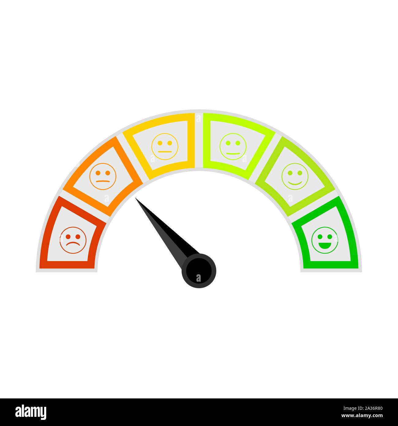 Punteggio di credito metro, indicare la solvibilità della banca client. Misurare il puntatore a freccia del cruscotto a livello di prestito. Illustrazione Vettoriale Illustrazione Vettoriale