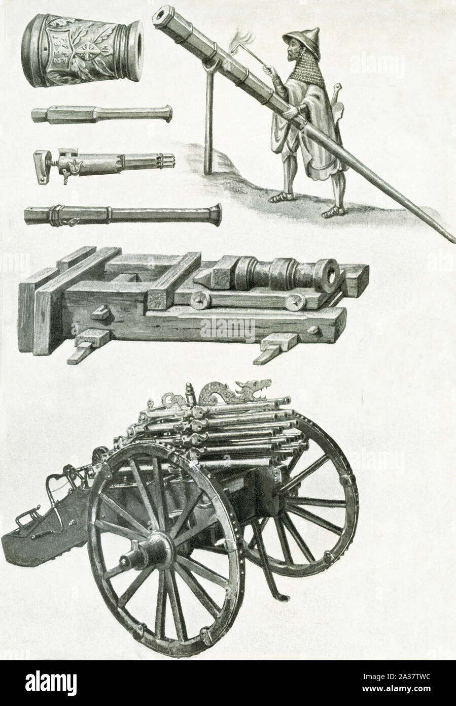 Questa immagine mostra antiche armi usate nella zona conosciuta oggi come la Germania. In alto a sinistra è un bronzo hand-held arma che risale a prima del 1380. Si tratta di circa 6 pollici di lunghezza. Al di sotto di essa è tenuta a mano arma di bronzo che risale al tra 1380 e 1400. Esso misura circa 13 pollici di lunghezza. Sotto di esso si trova un altro hand-held, questo con un tappo a vite. Esso risale al tra 1460 e 1480. E sotto di esso si trova un altro portatile arma di bronzo. Si tratta di circa 17 cm di lunghezza. Esso risale al 1400-1420. Di seguito che è un cannone su una base di legno dal quale può essere girato. Esso risale al 1460-1470. In fondo è un organo-gun Foto Stock