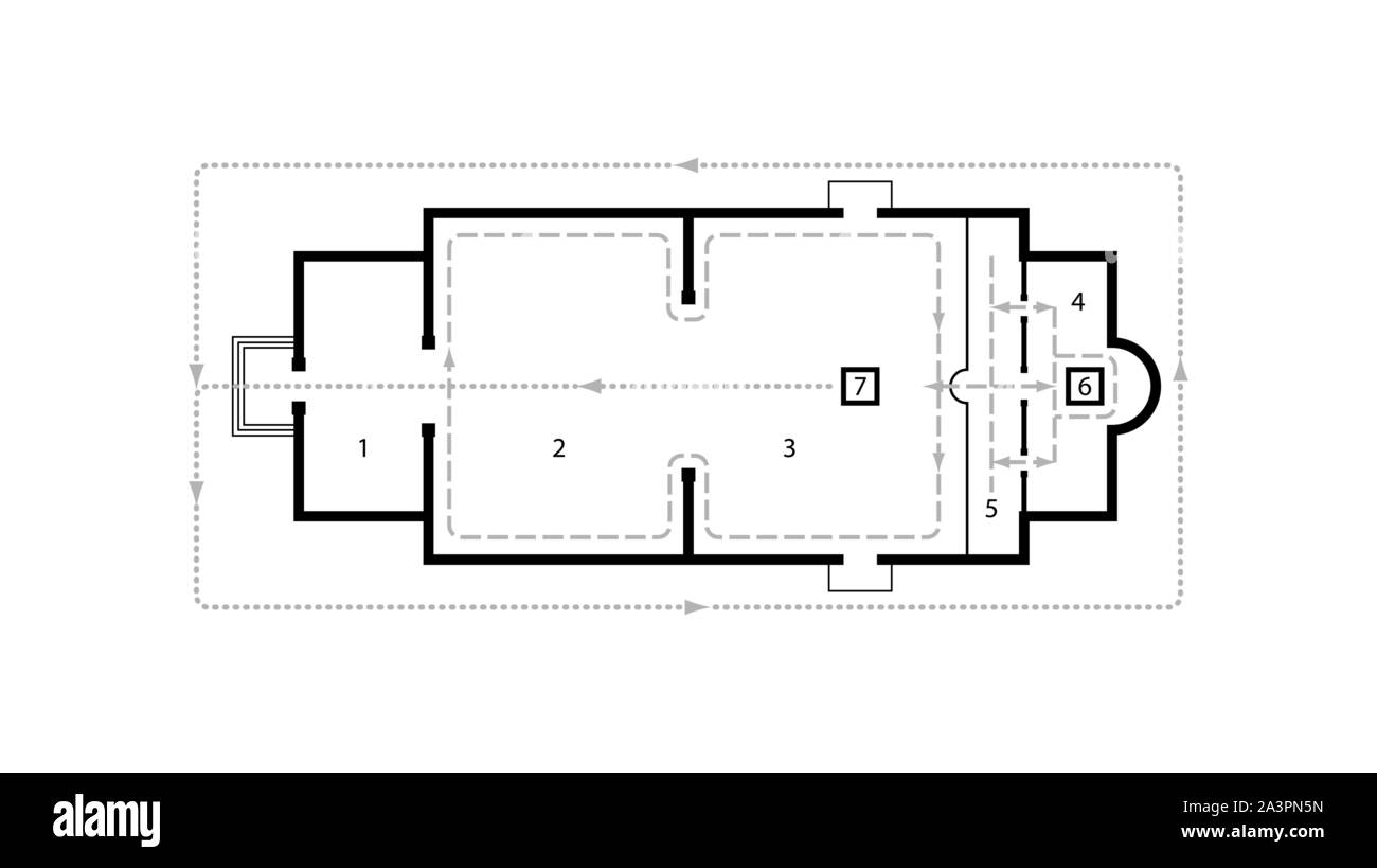 Piano architettonico della chiesa ortodossa. Medievale monastero ortodosso. Schema di circolazione nella liturgia. Illustrazione Vettoriale